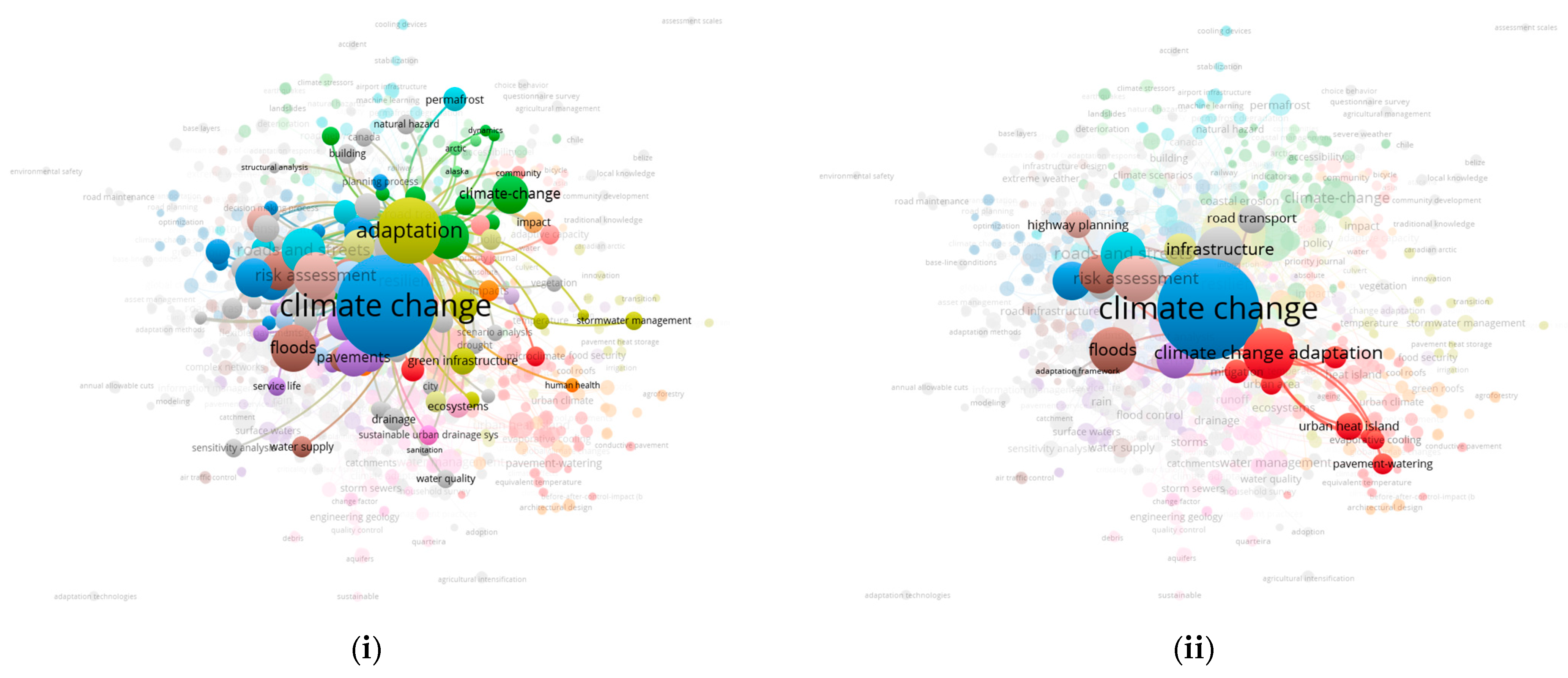 Sustainability 14 08864 g007 Sustainability 14 08864 g007
