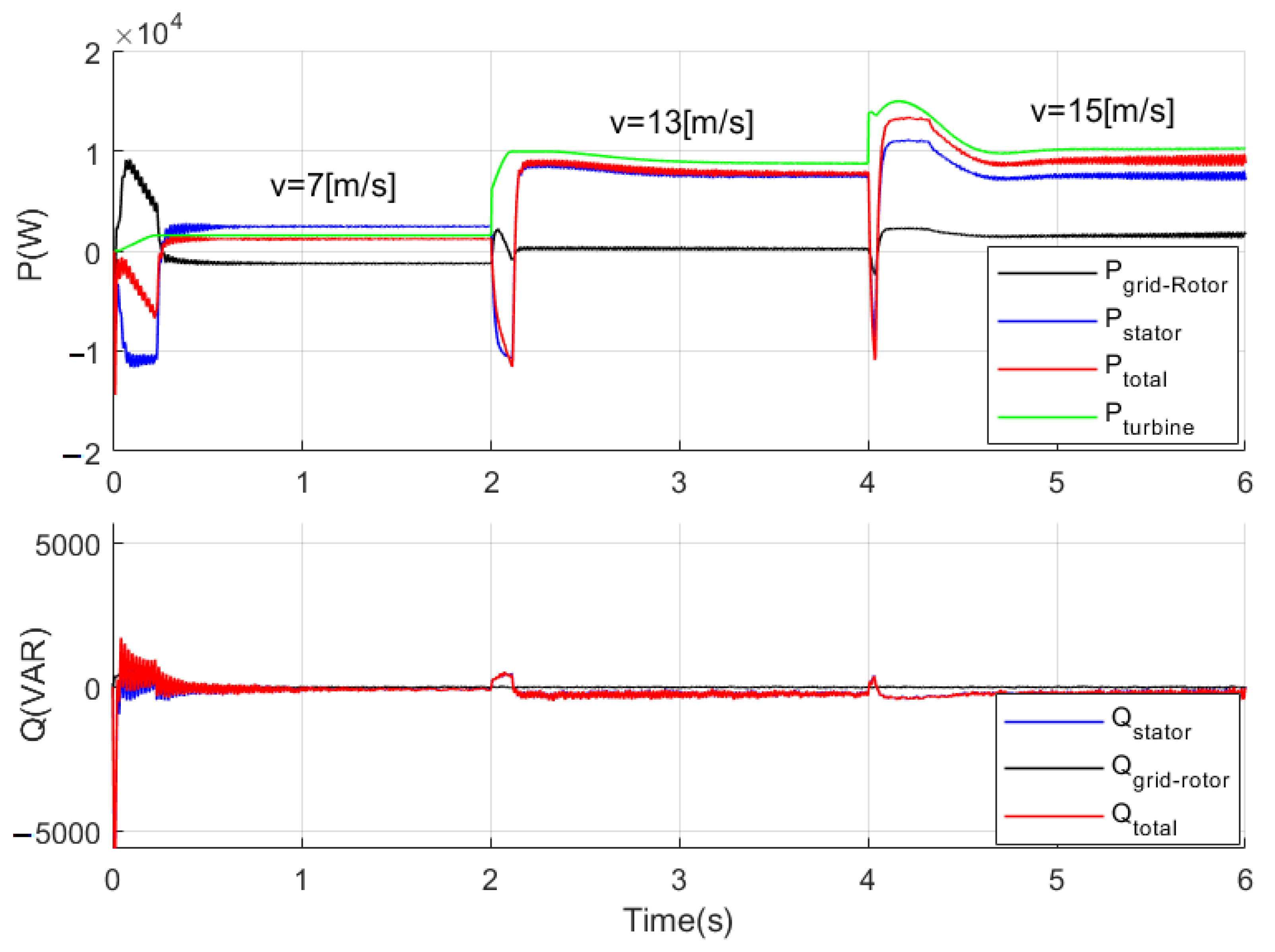 Sustainability 14 08865 g008