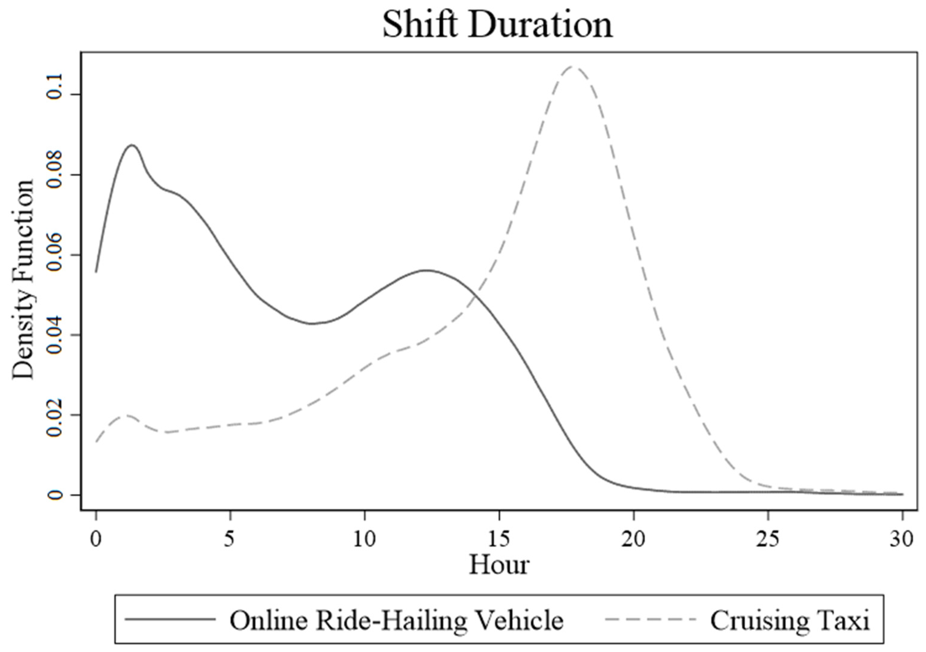 Sustainability 14 08872 g001 550