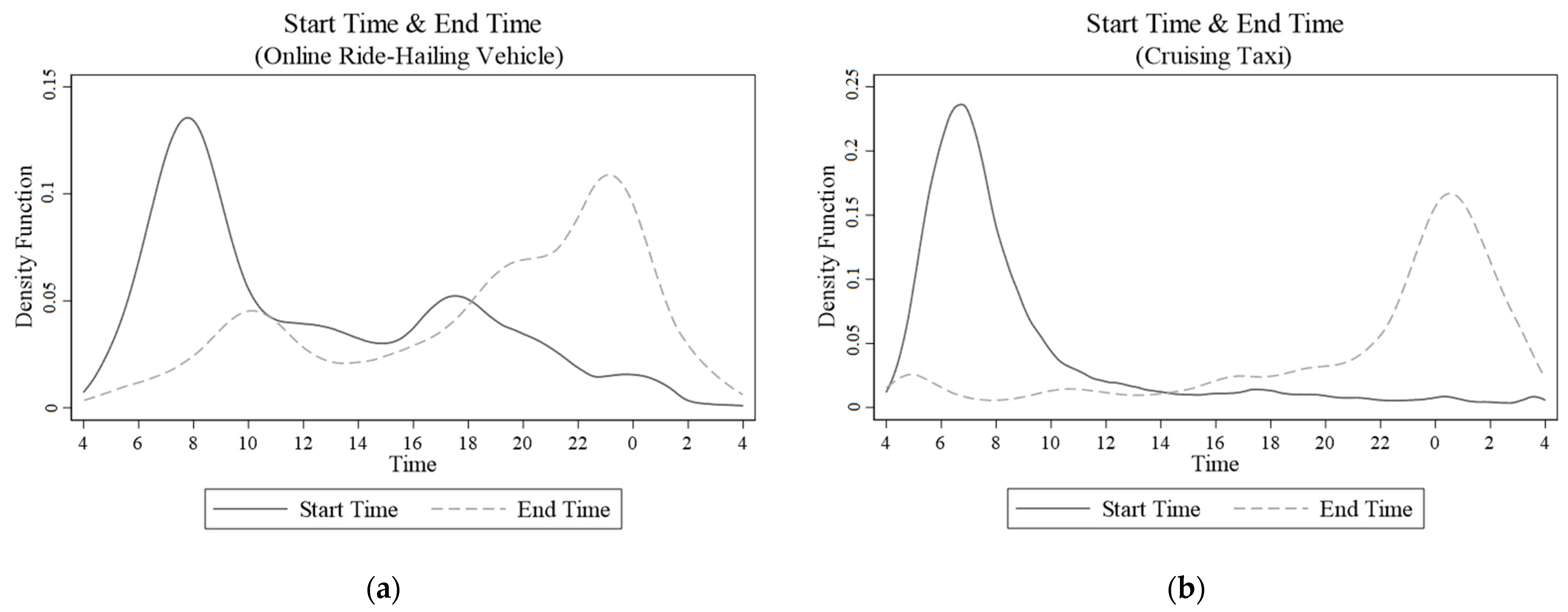 Sustainability 14 08872 g002 550