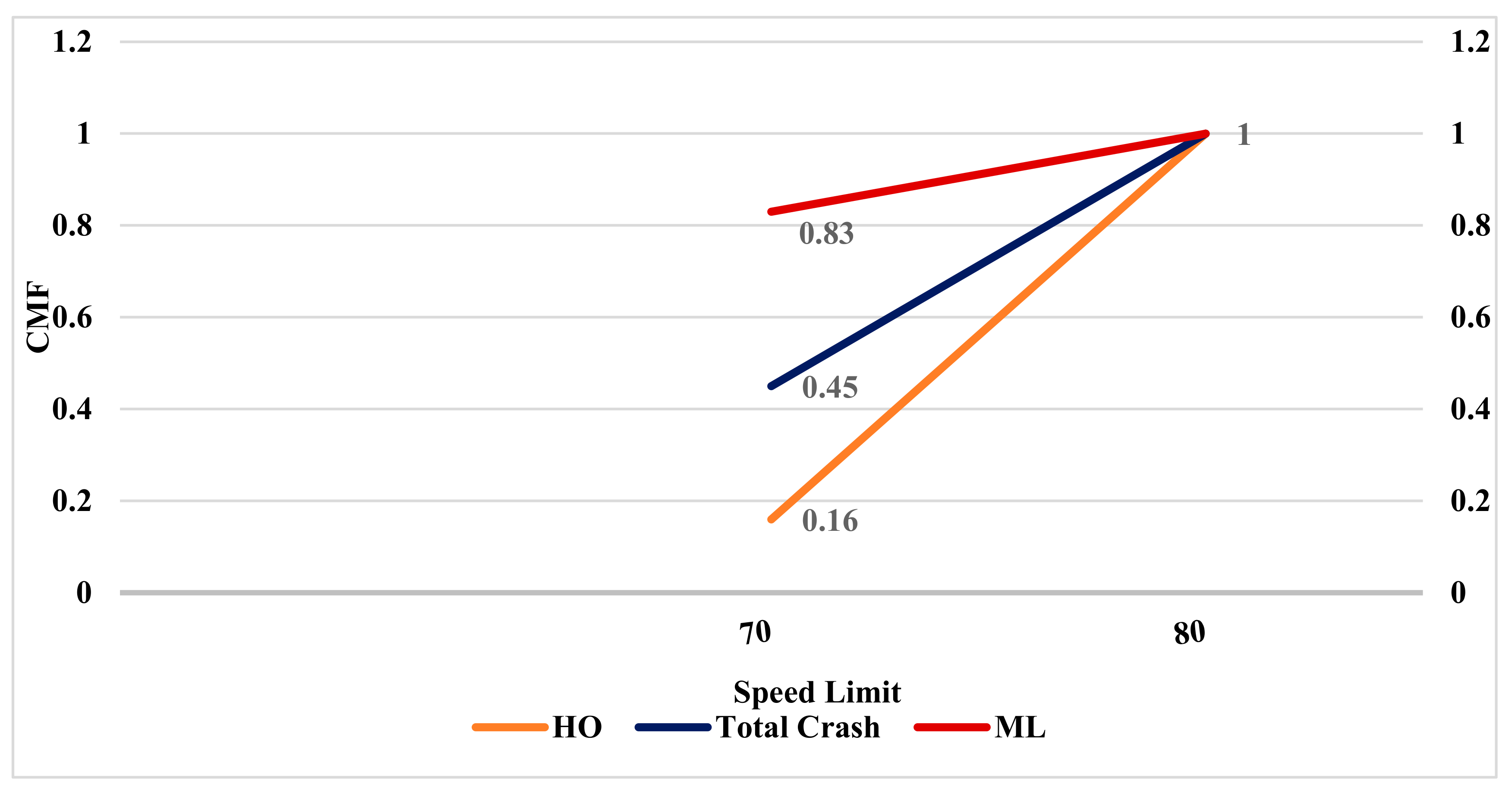Sustainability 14 08874 g004 550