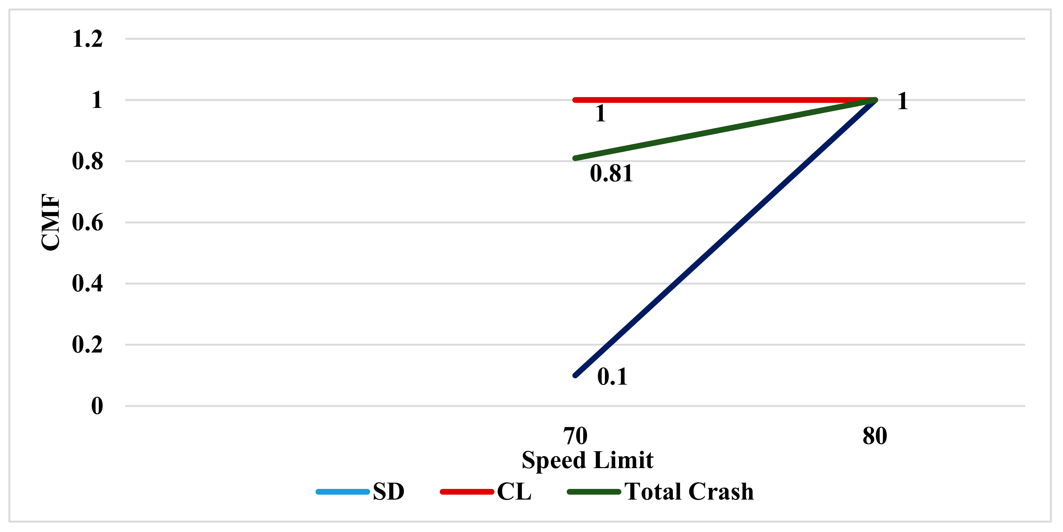 Sustainability 14 08874 g005 550