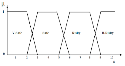 Sustainability 14 08874 i001