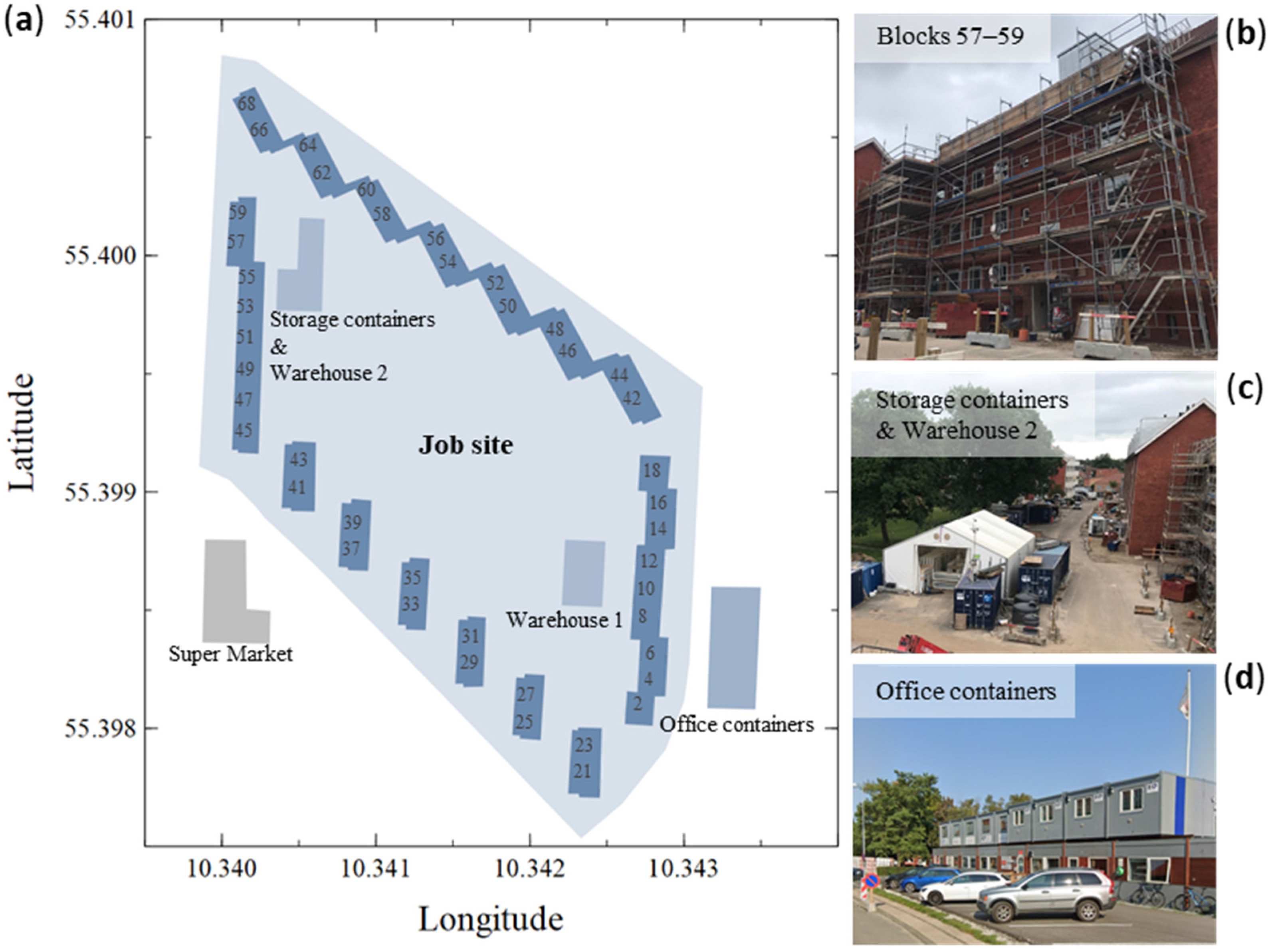 Sustainability 14 08875 g001