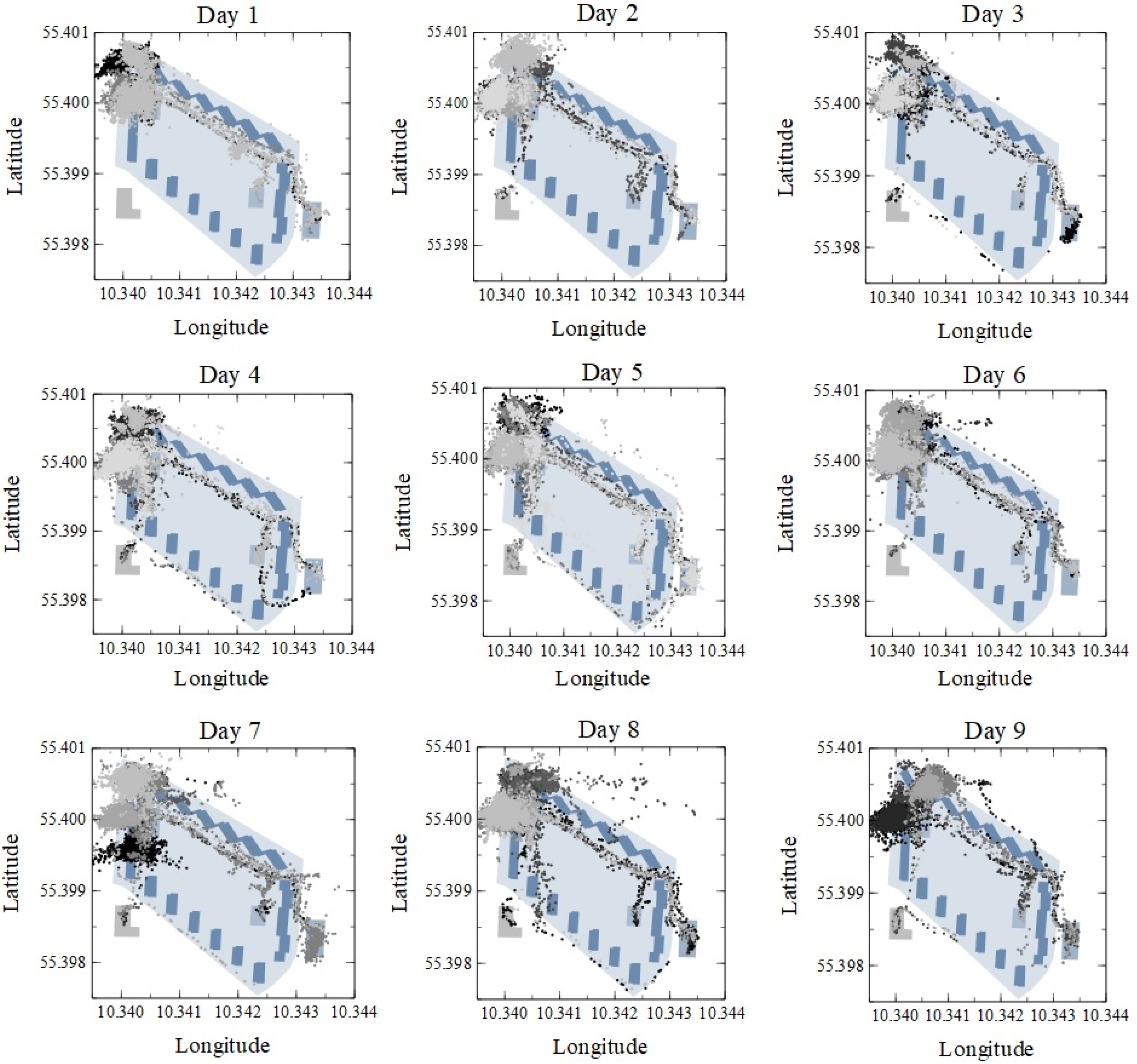 Sustainability 14 08875 g006