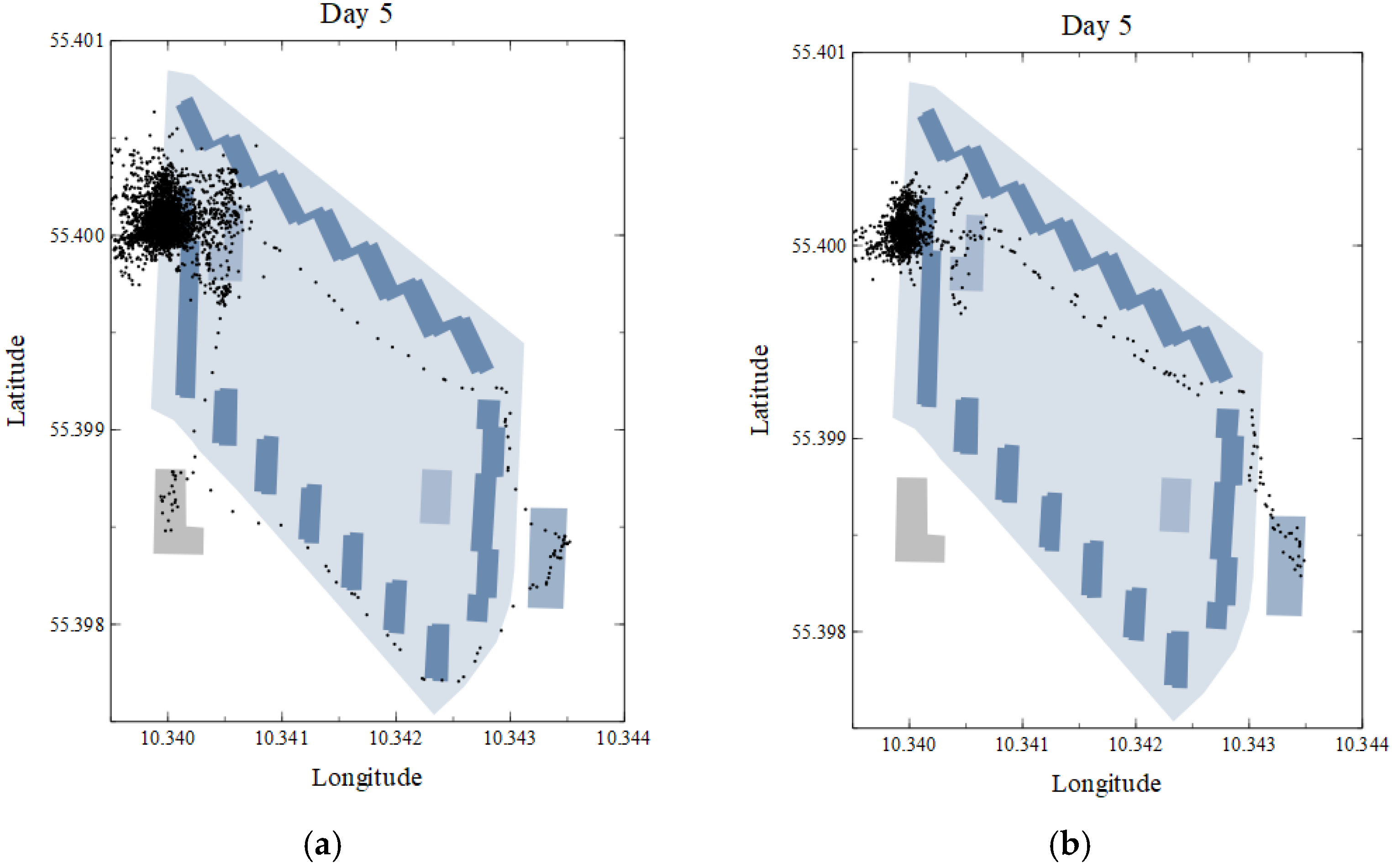 Sustainability 14 08875 g009
