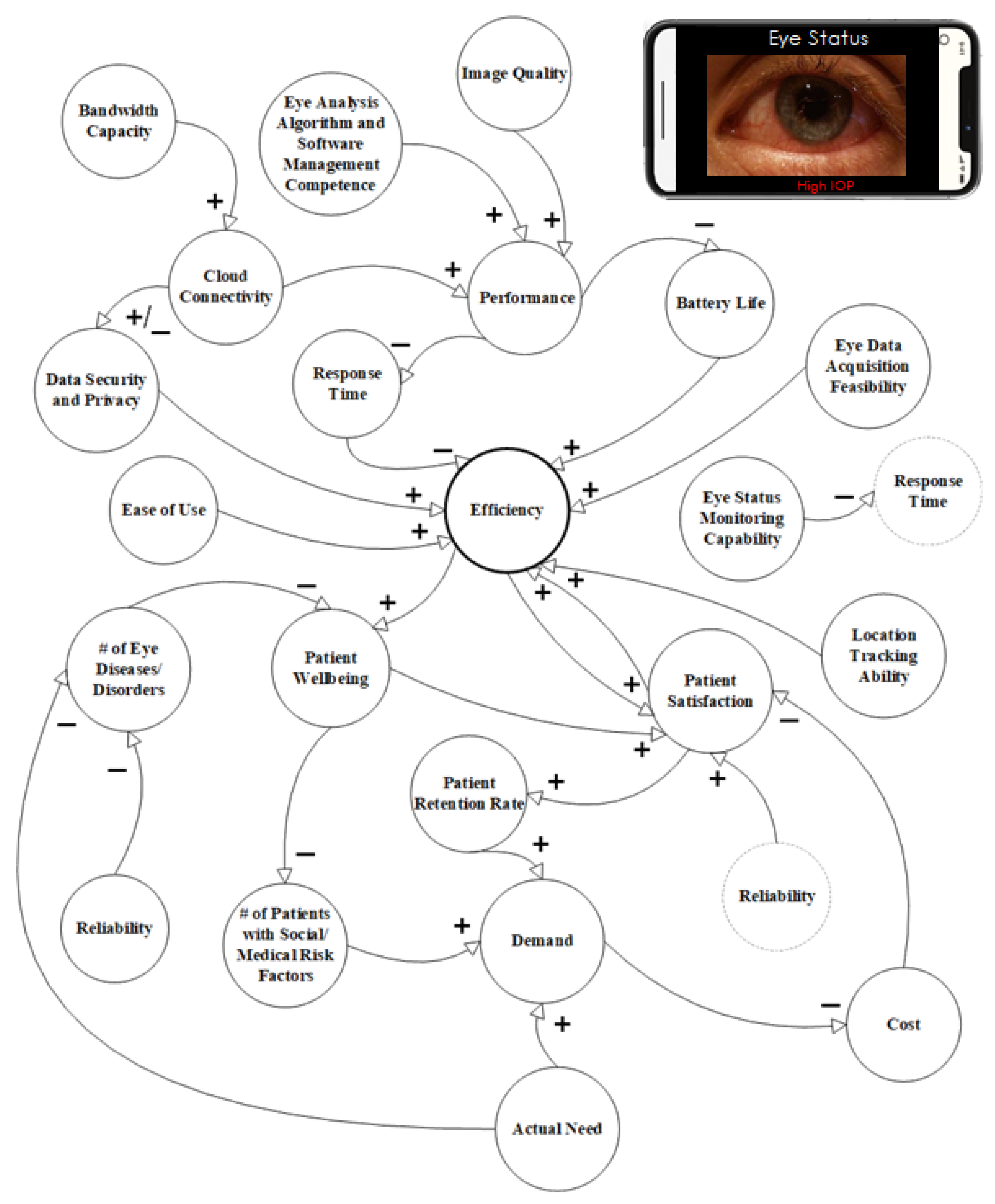 Sustainability 14 08876 g002