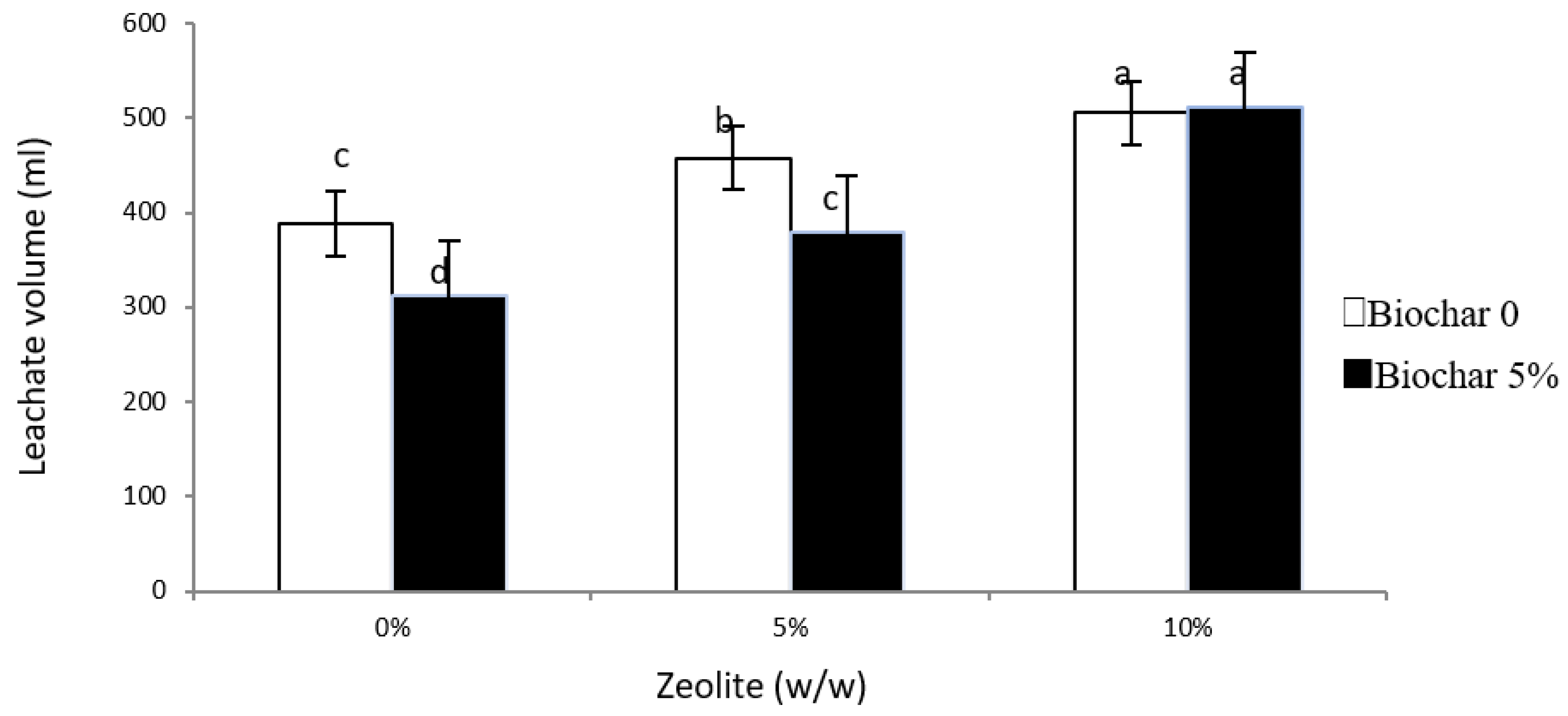 Sustainability 14 08880 g001