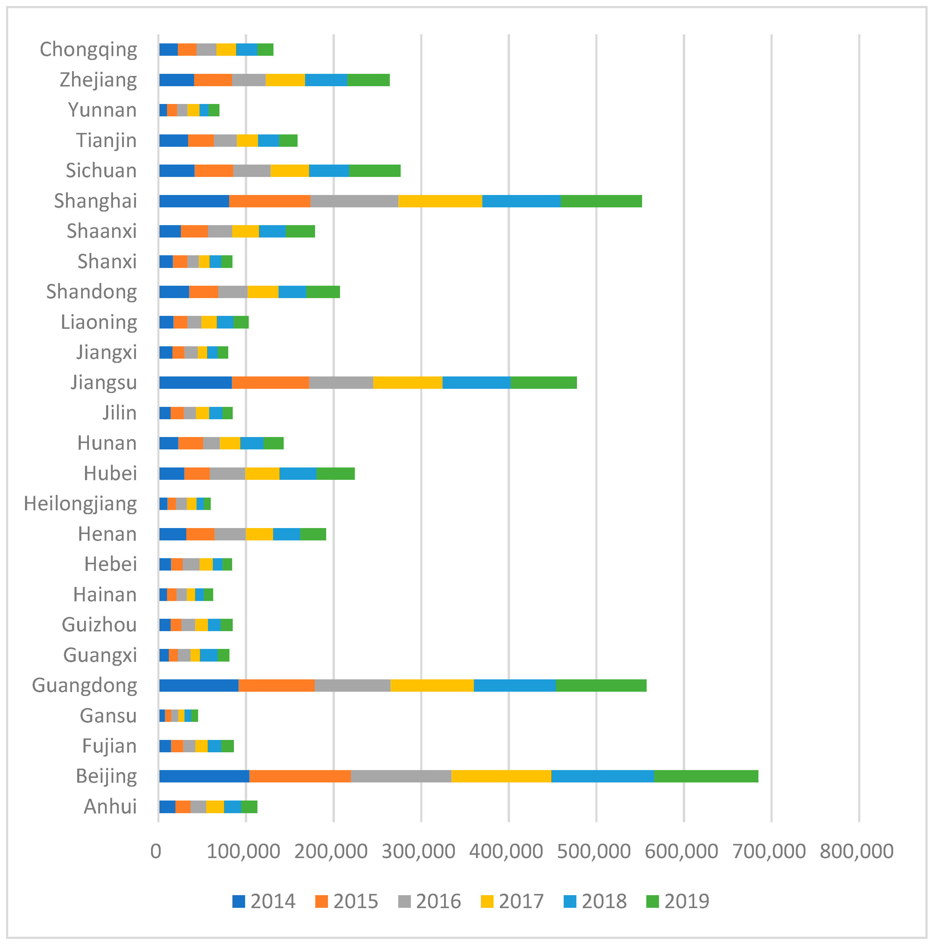 Sustainability 14 08883 g001 550