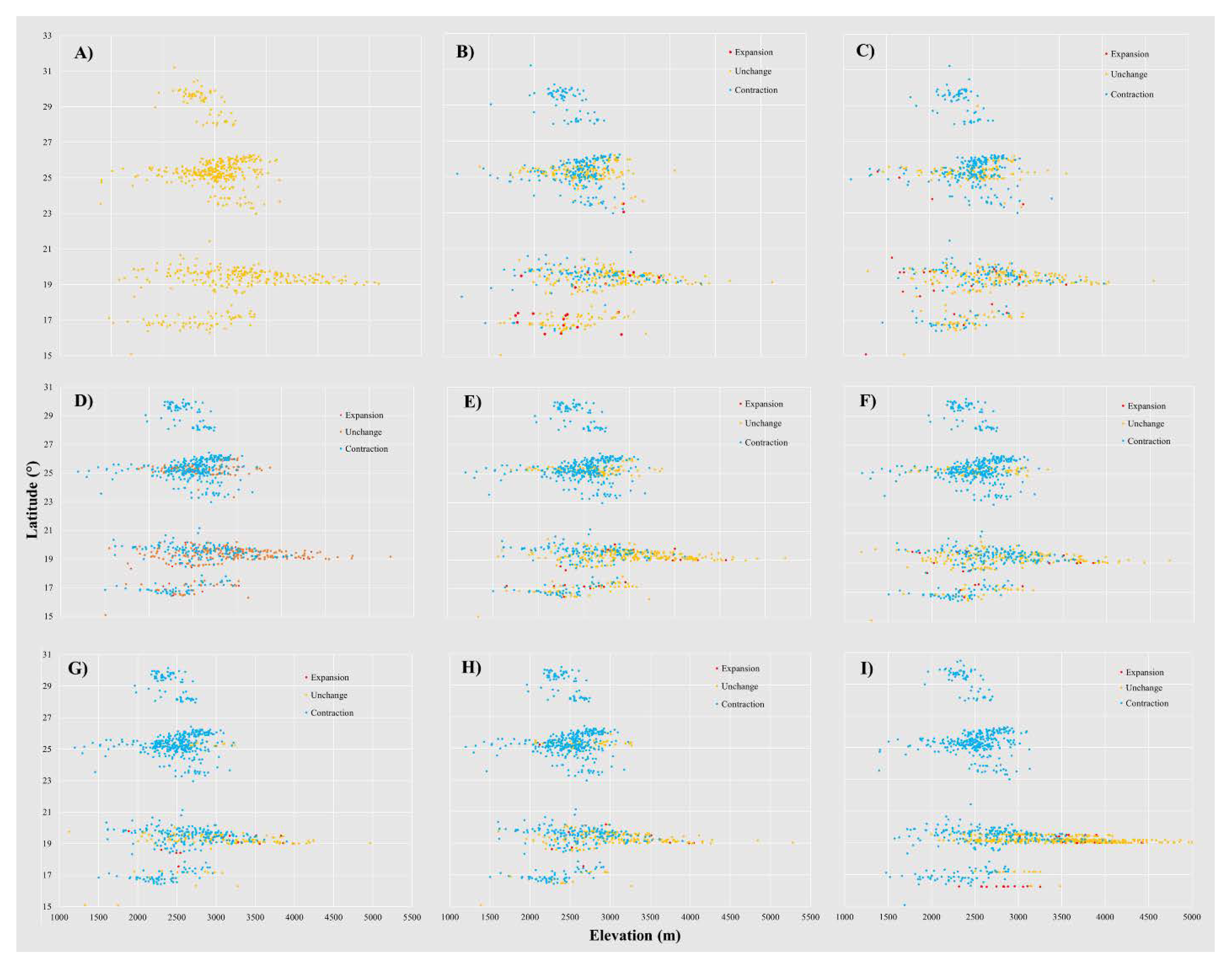 Sustainability 14 08888 g005