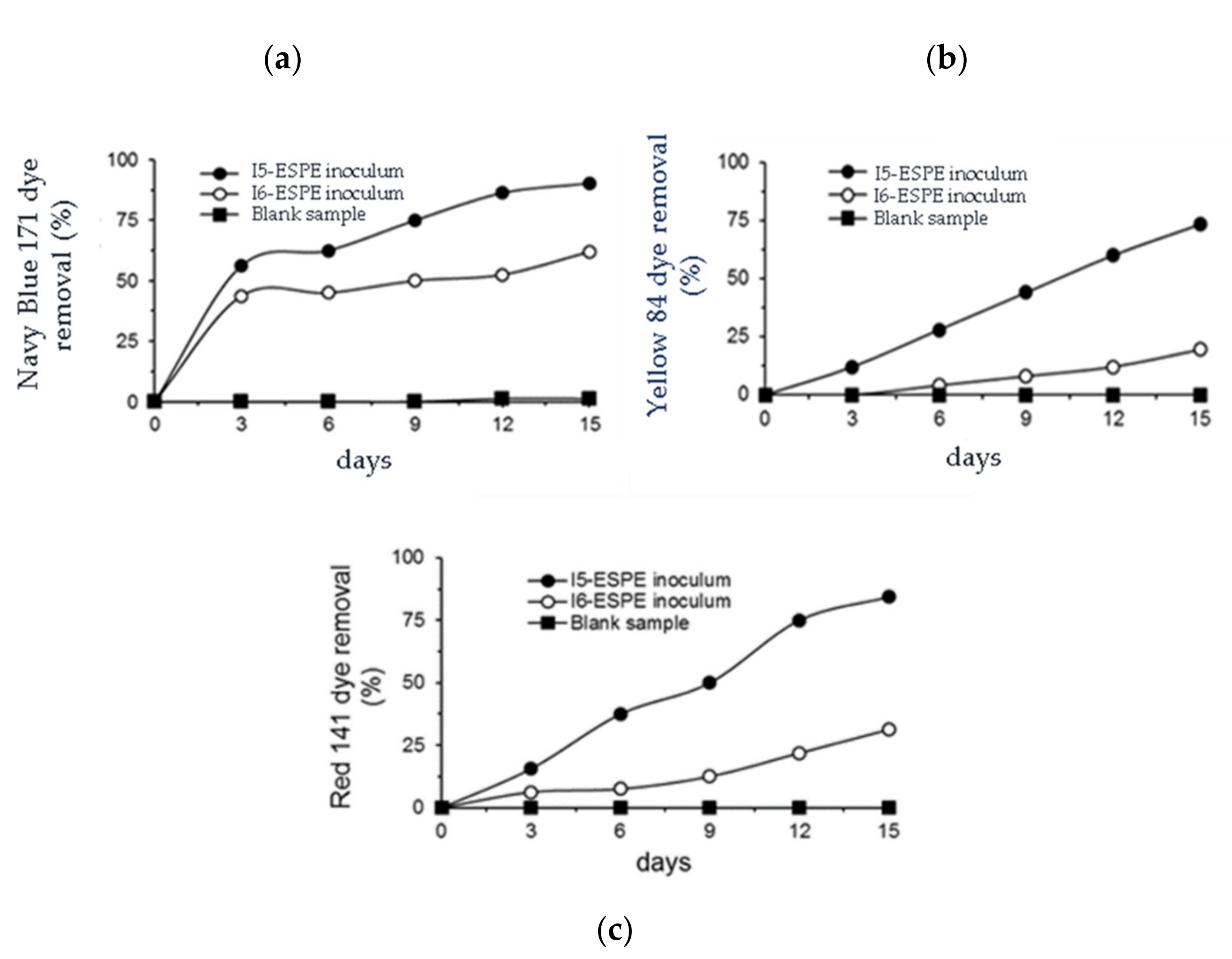 Sustainability 14 08889 g001