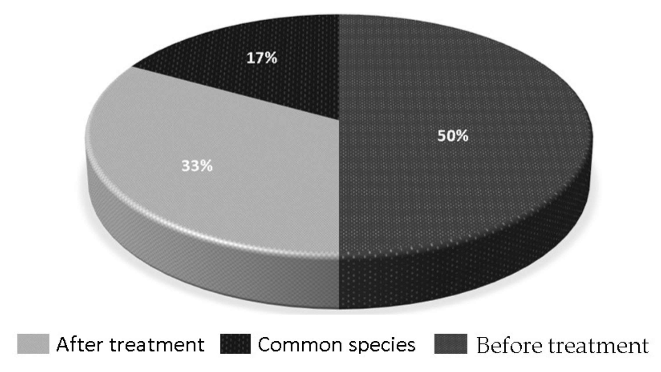 Sustainability 14 08889 g011
