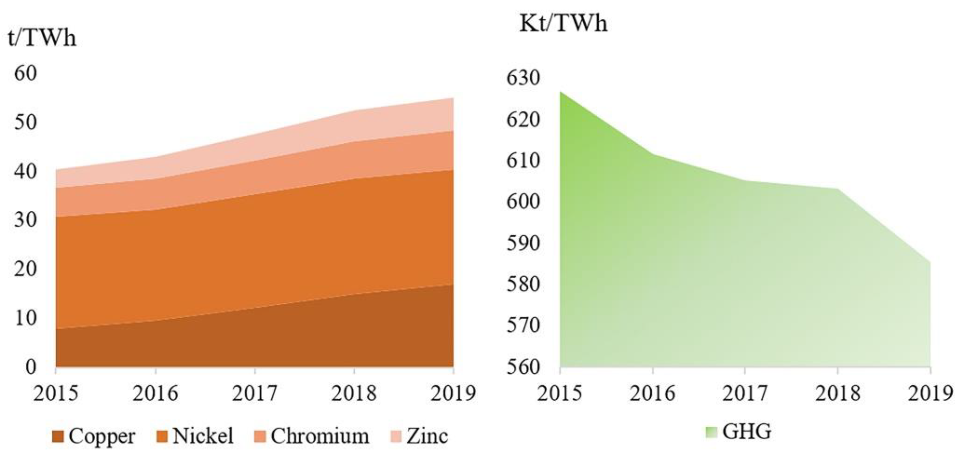 Sustainability 14 08898 g001