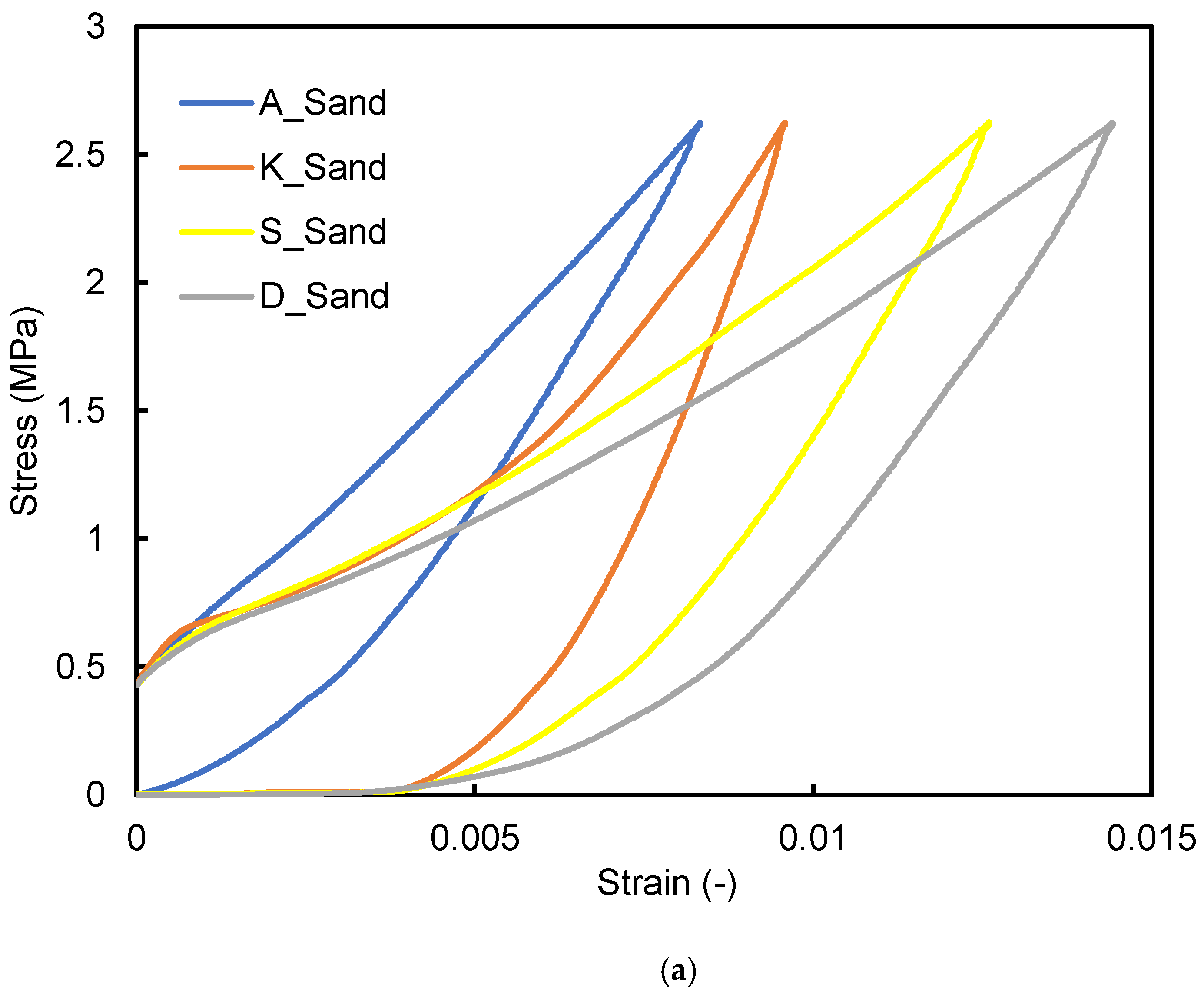 Sustainability 14 08901 g012a