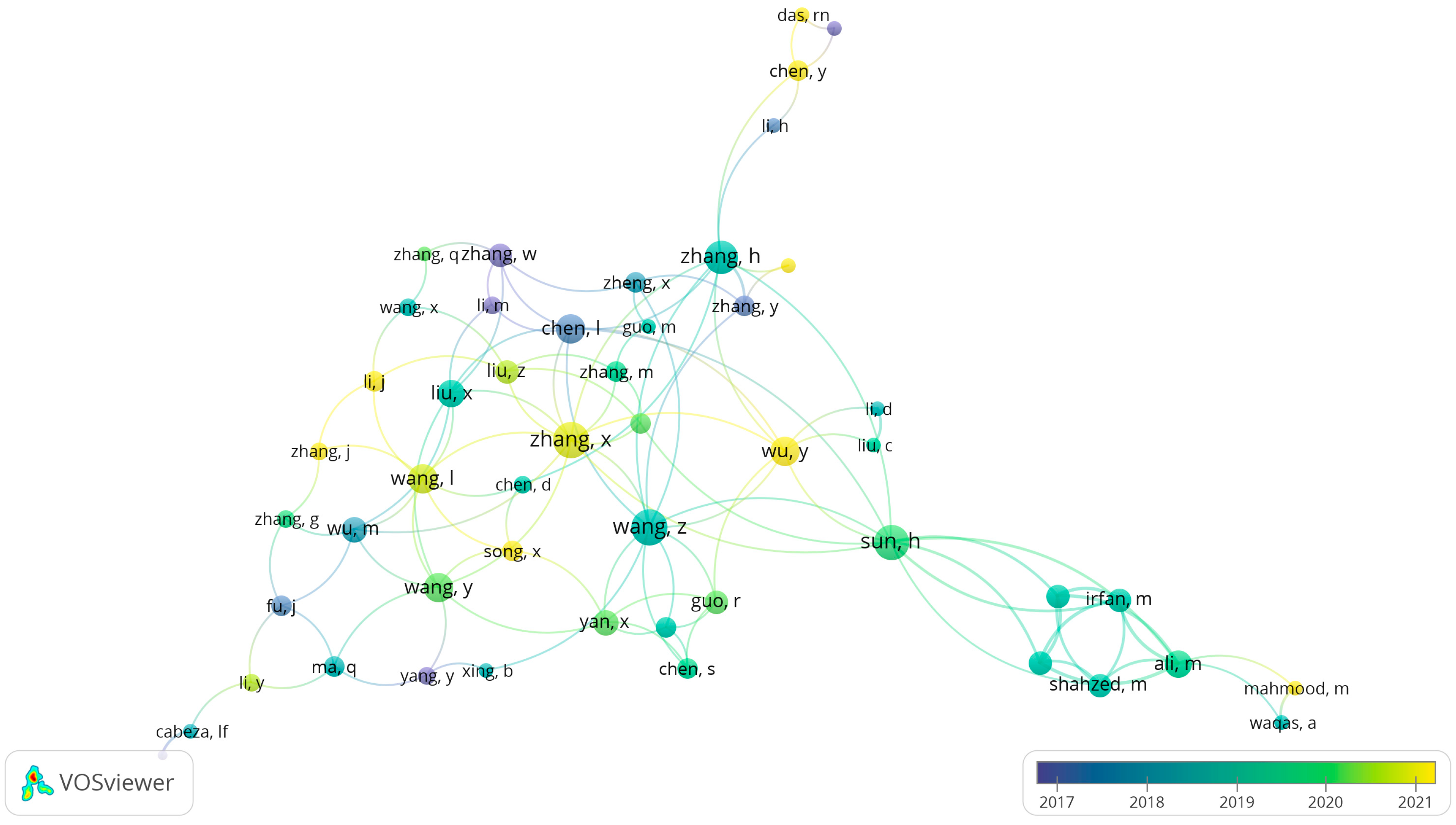 Sustainability 14 08902 g001