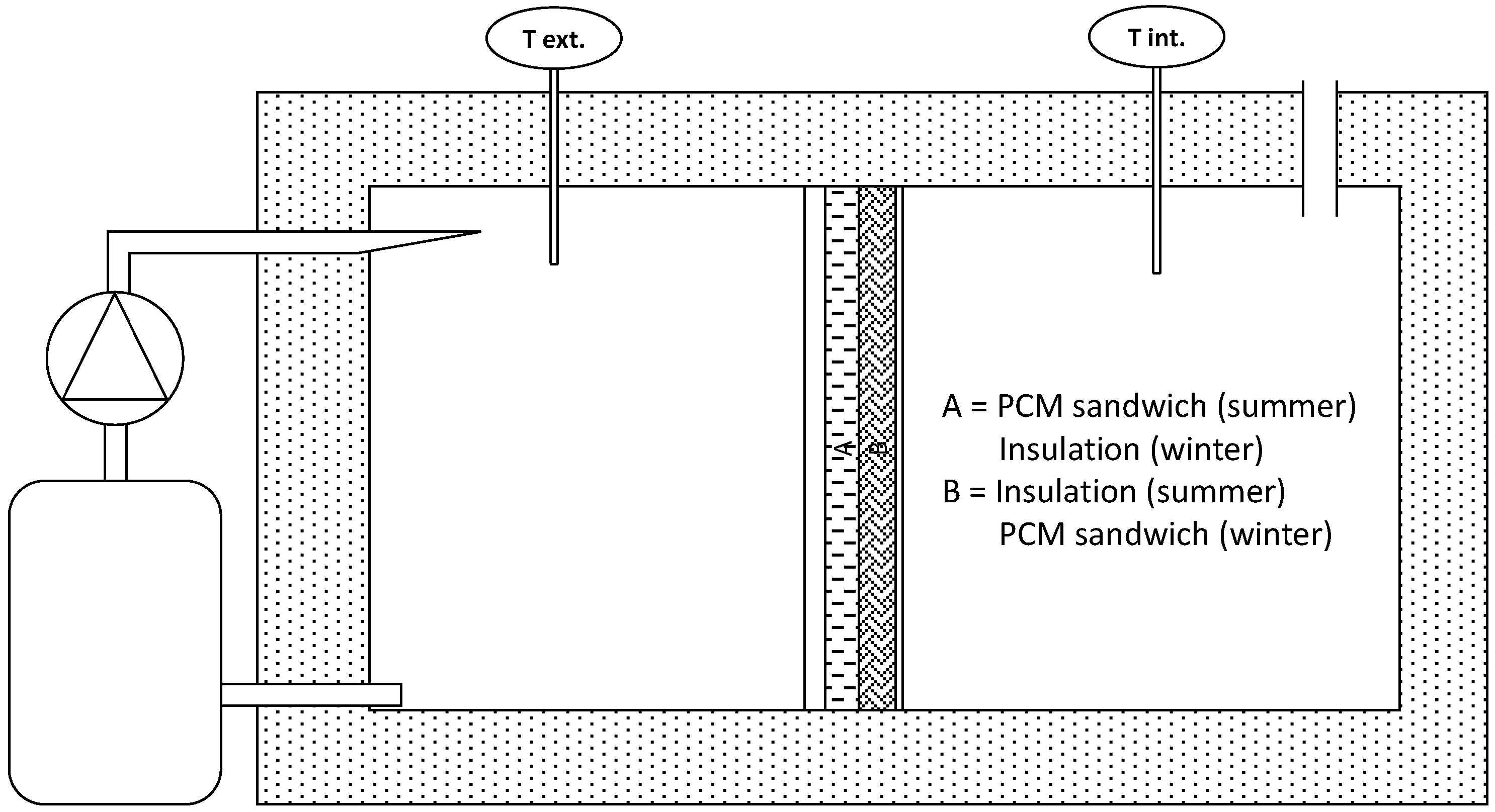 Sustainability 14 08902 g005