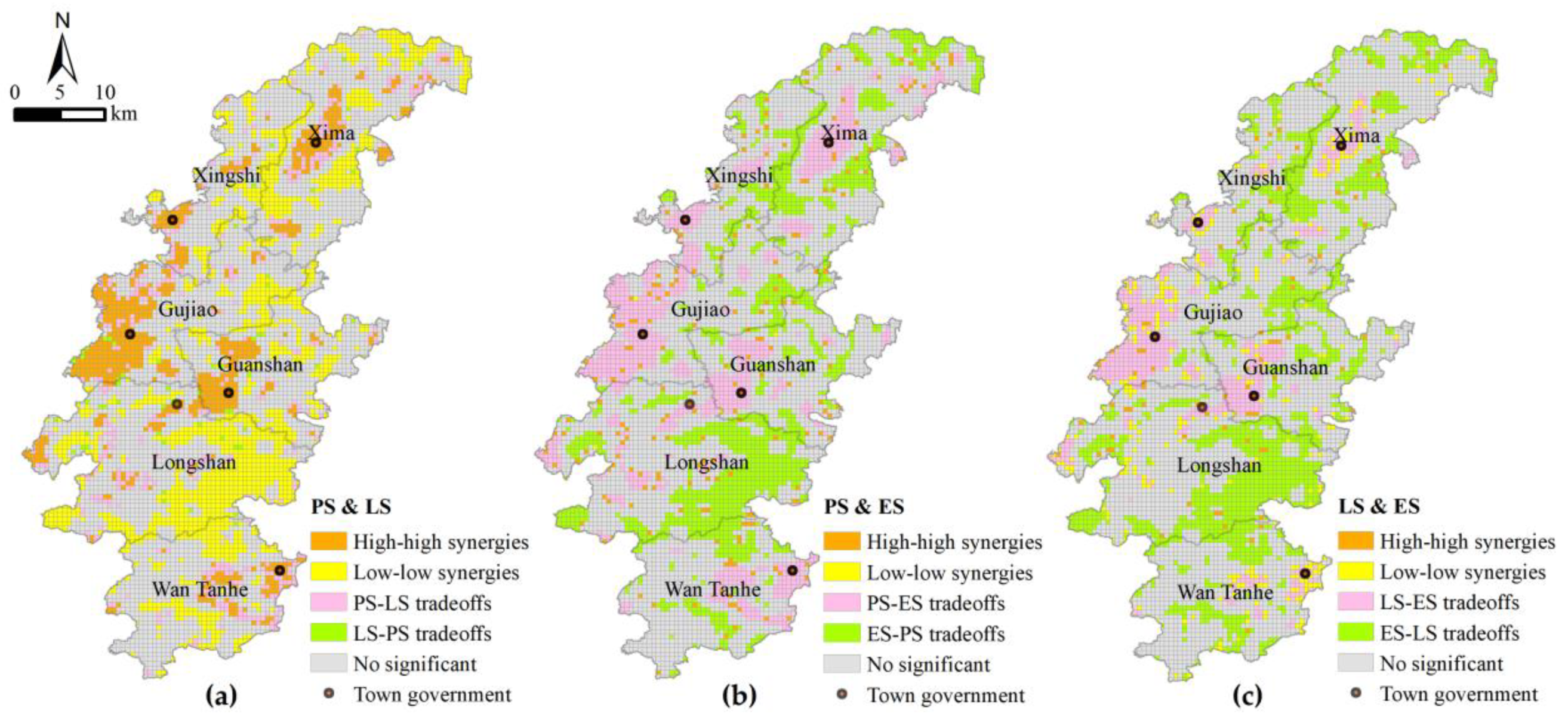 Sustainability 14 08910 g008