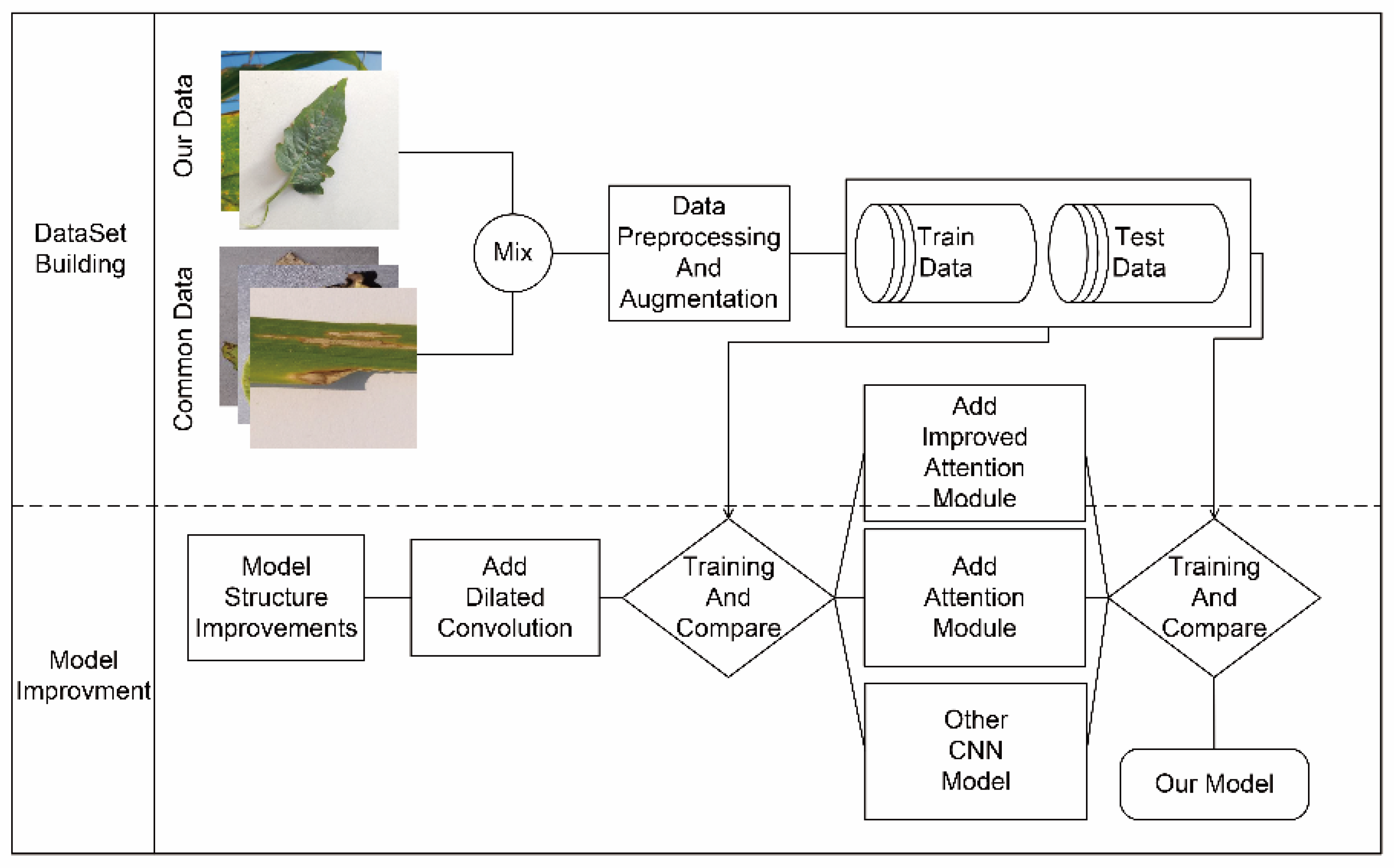 Sustainability 14 08915 g001