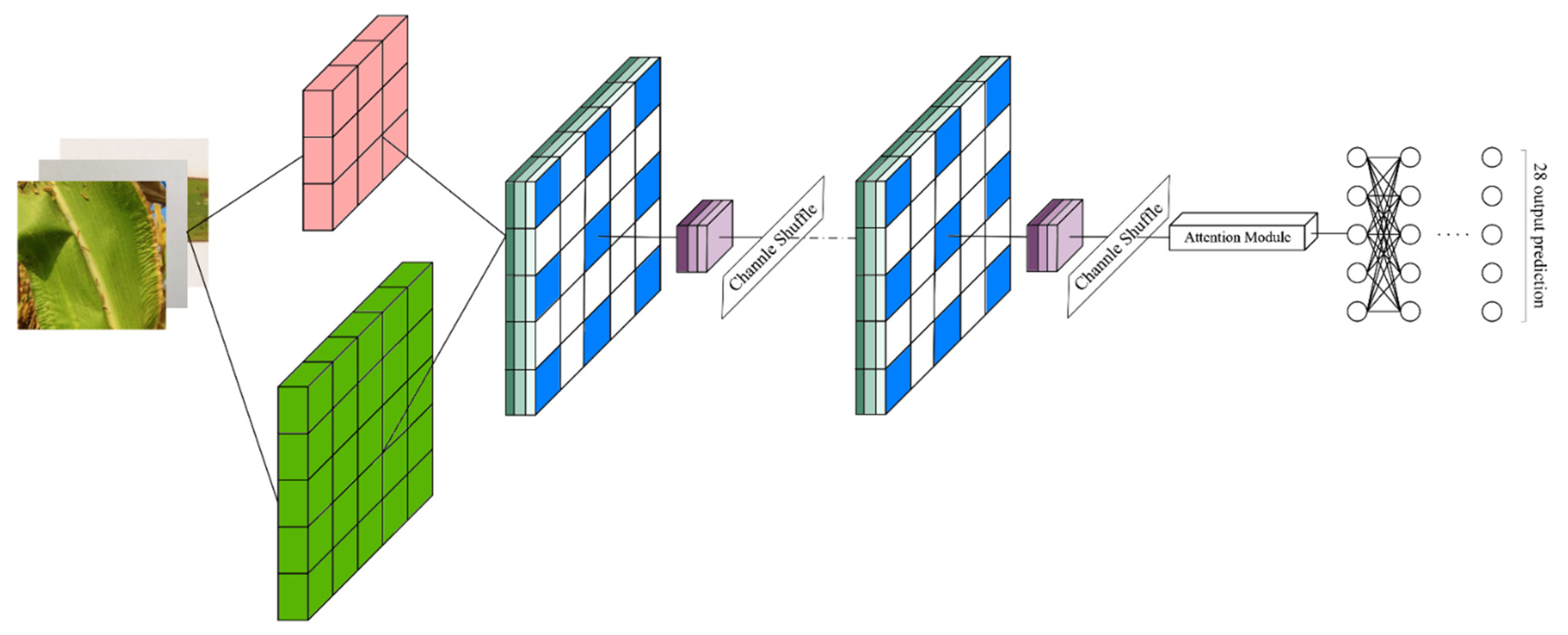 Sustainability 14 08915 g003