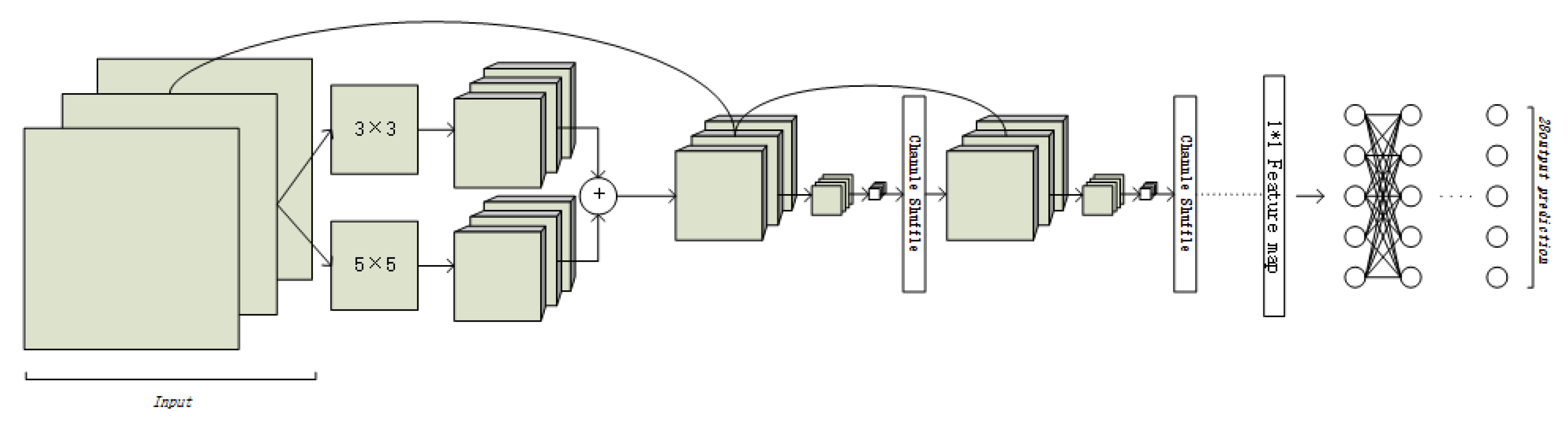 Sustainability 14 08915 g005