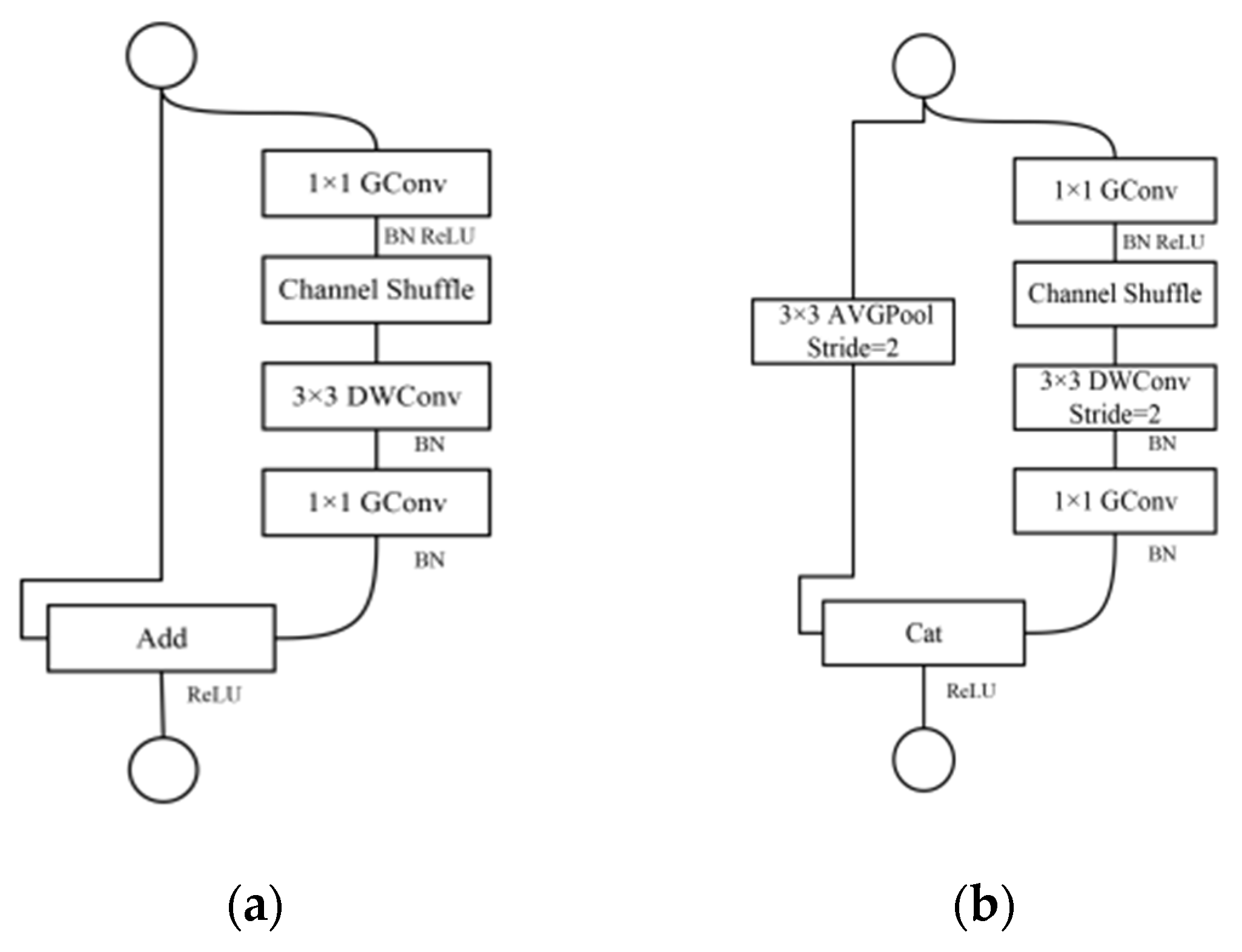 Sustainability 14 08915 g006