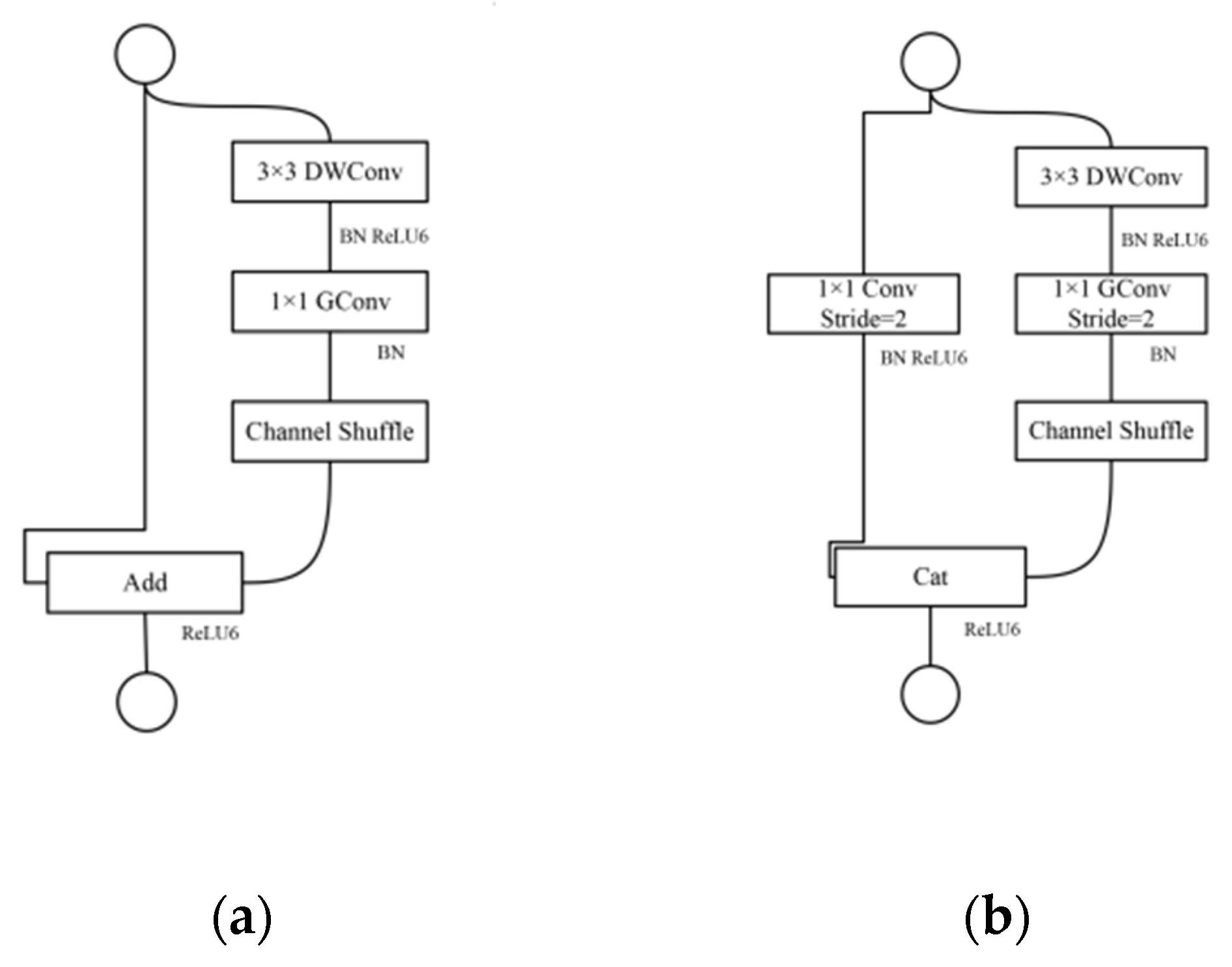 Sustainability 14 08915 g007