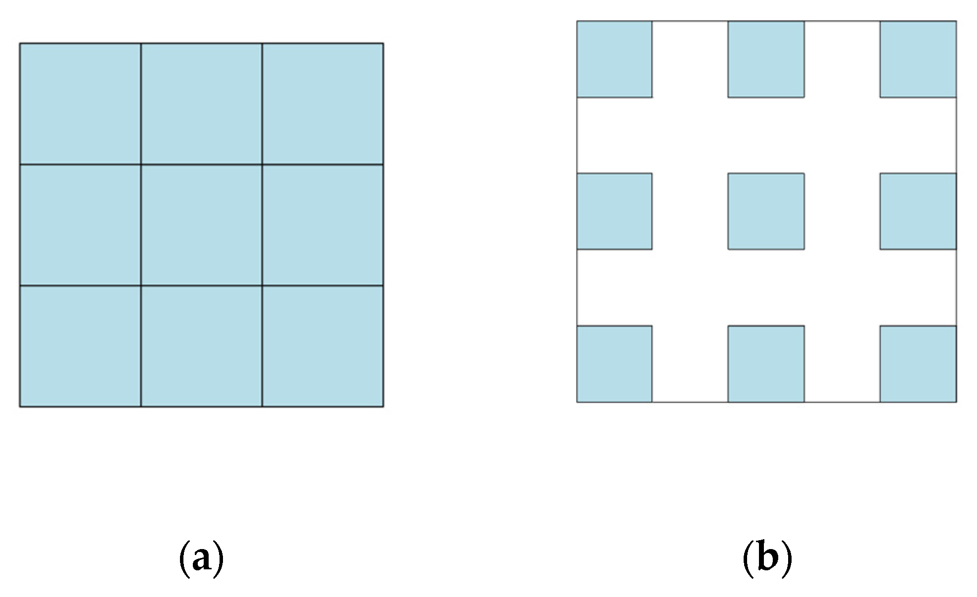 Sustainability 14 08915 g008