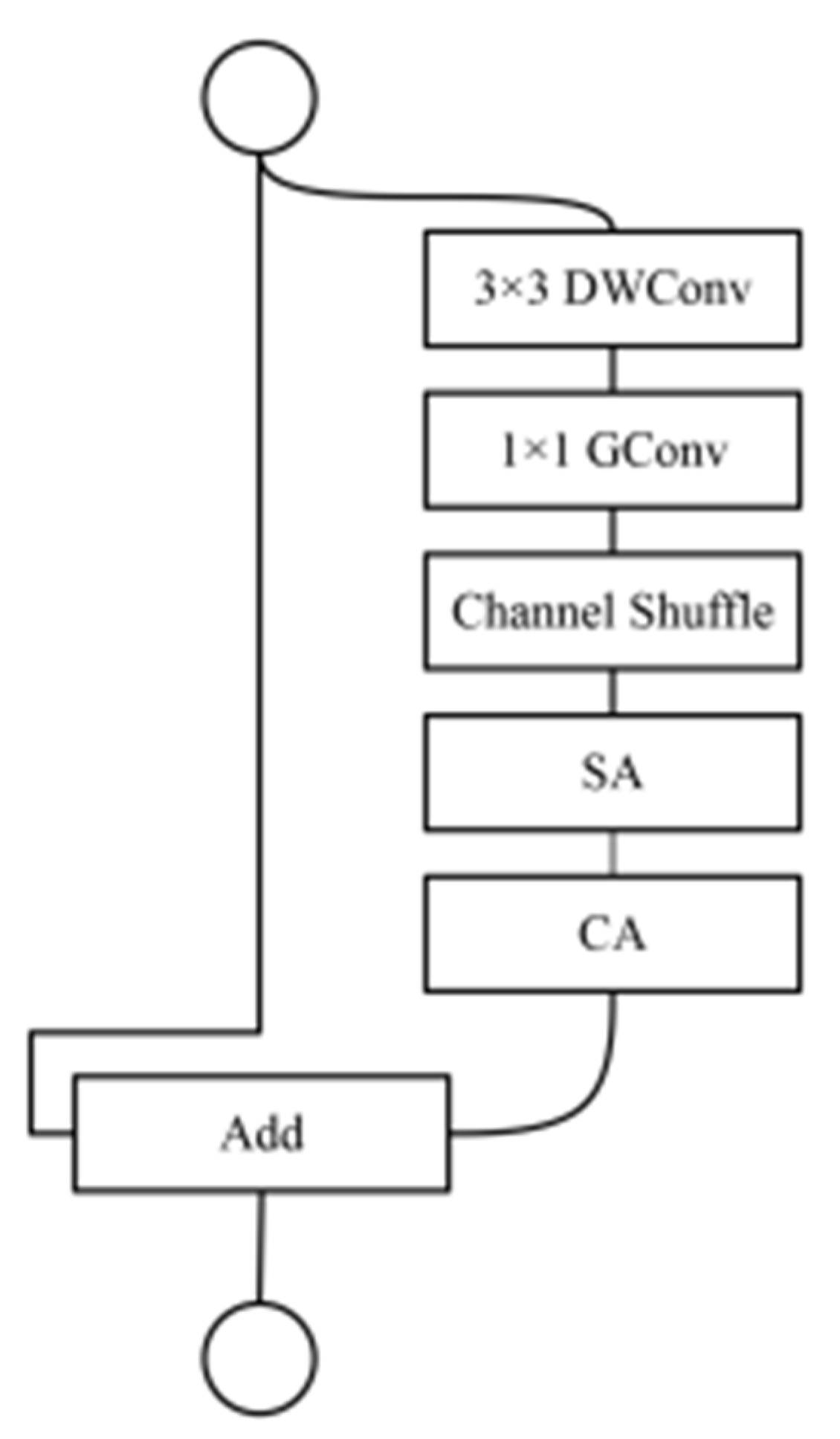 Sustainability 14 08915 g009