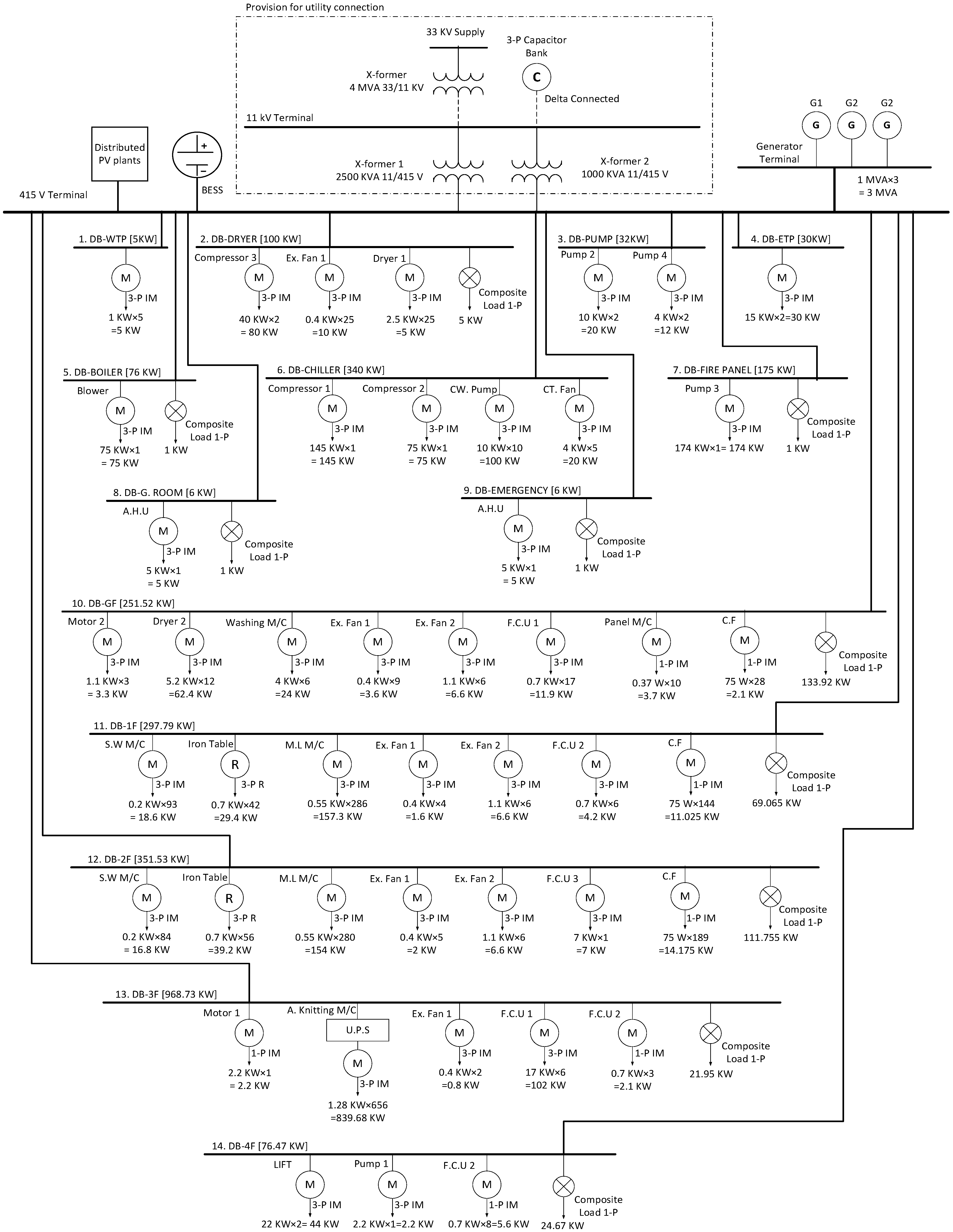 Sustainability 14 08921 g004