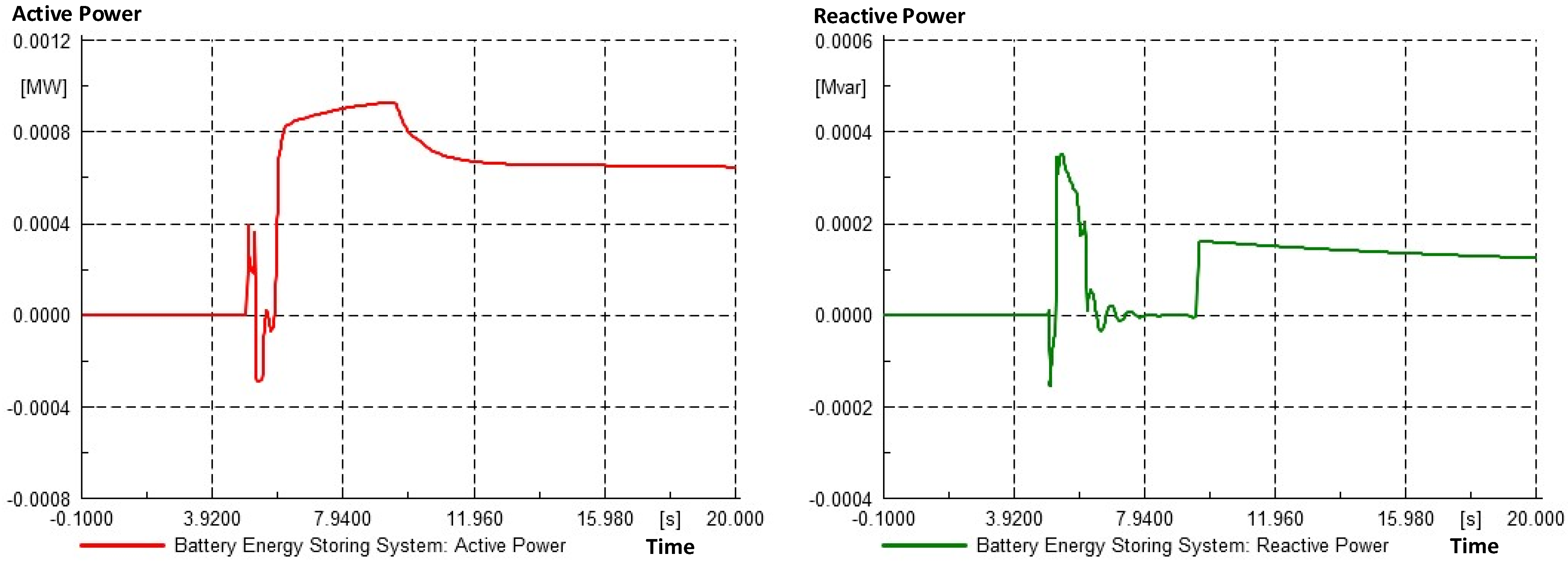 Sustainability 14 08921 g007b