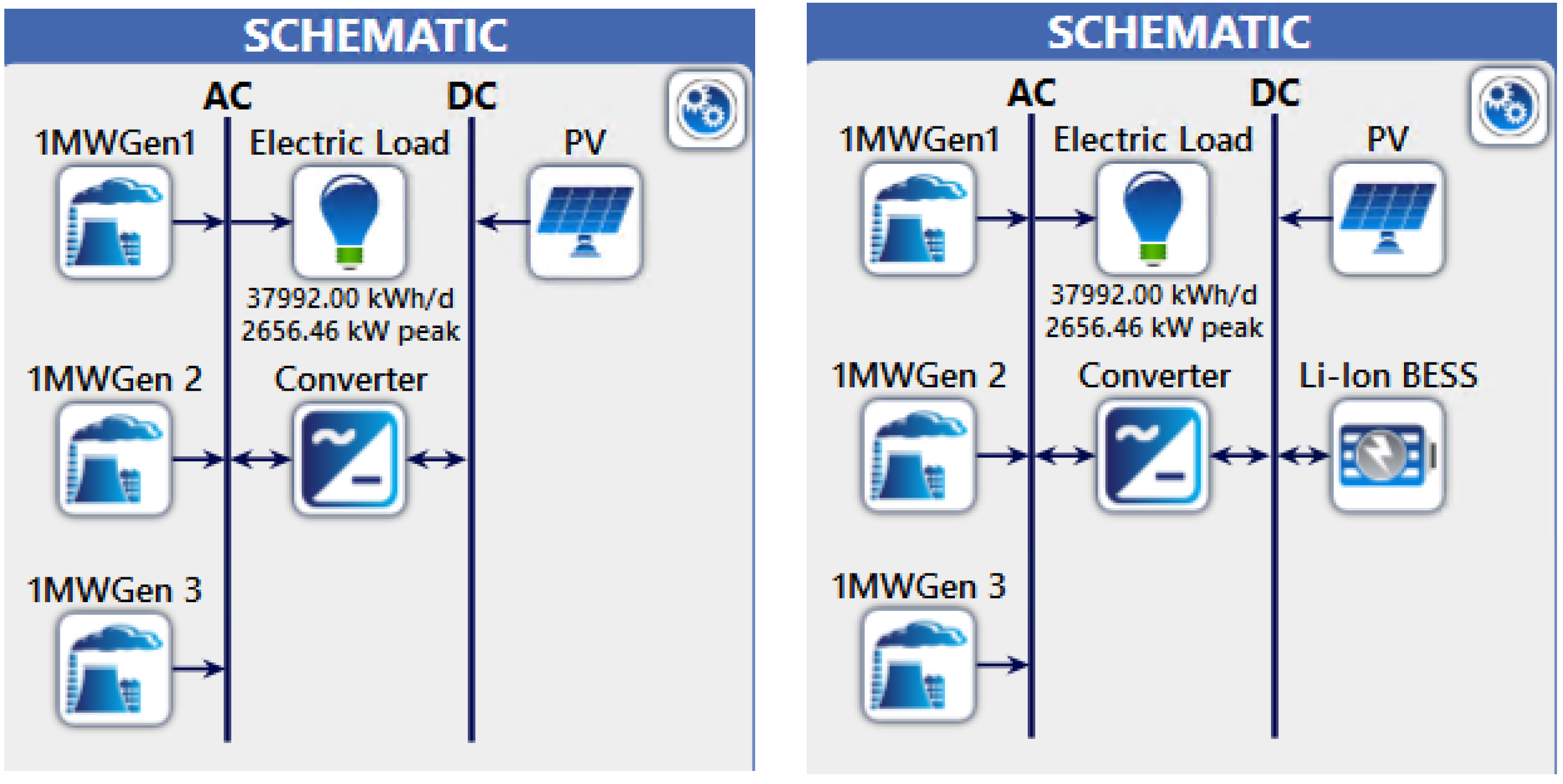 Sustainability 14 08921 g010