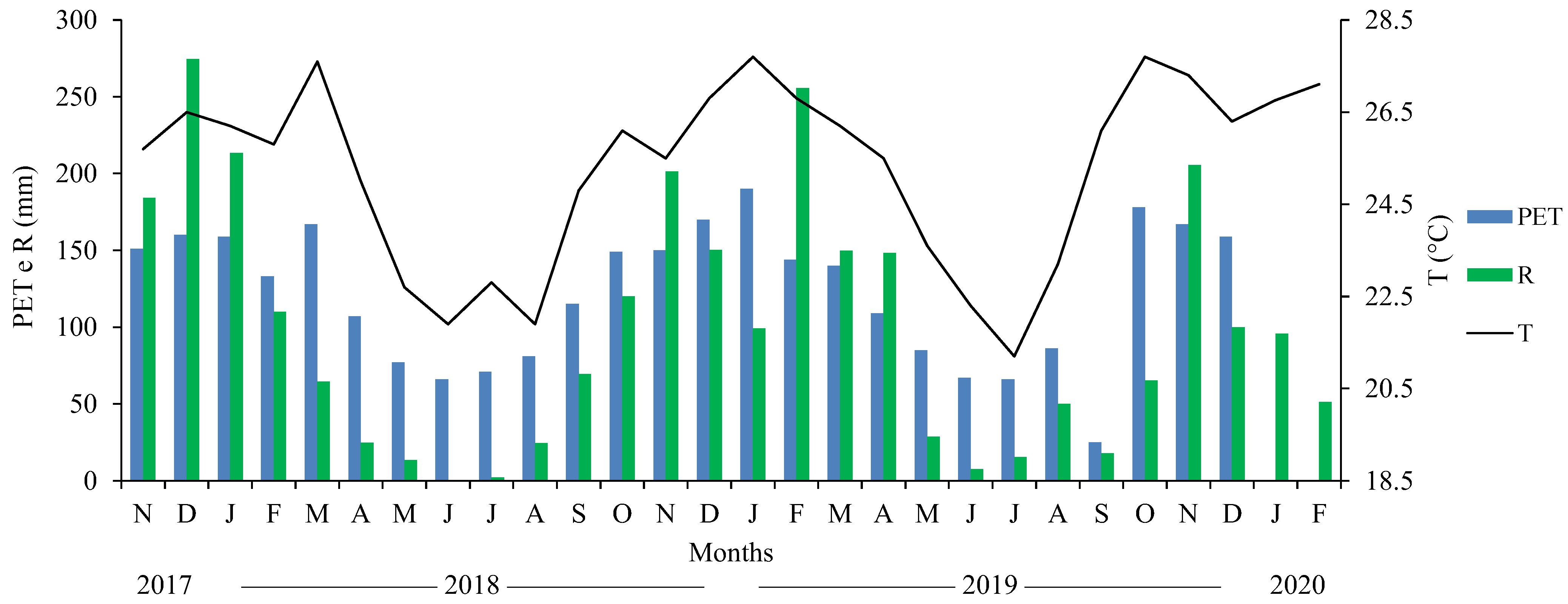 Sustainability 14 08926 g001 550