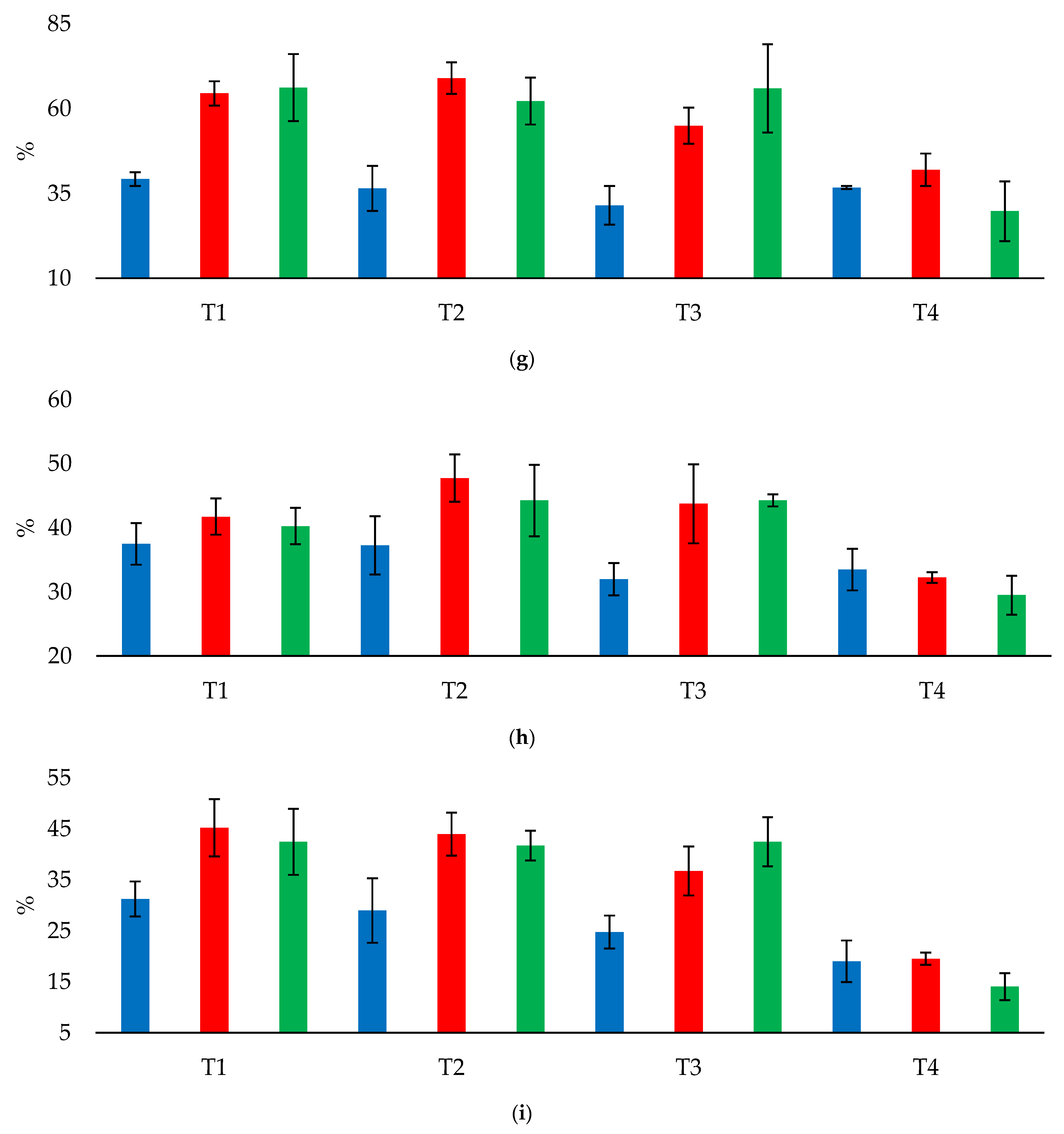 Sustainability 14 08926 g007c 550