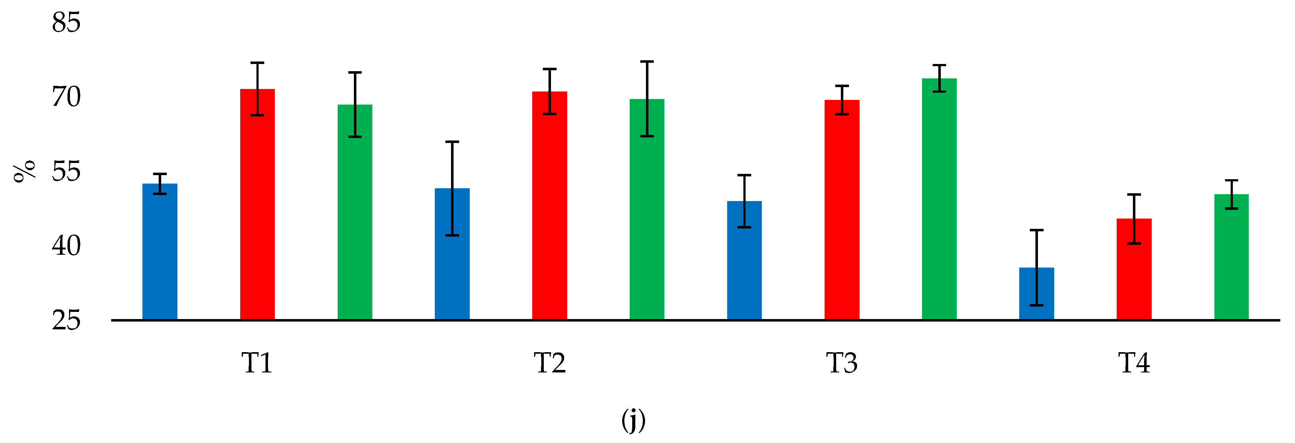 Sustainability 14 08926 g007d 550