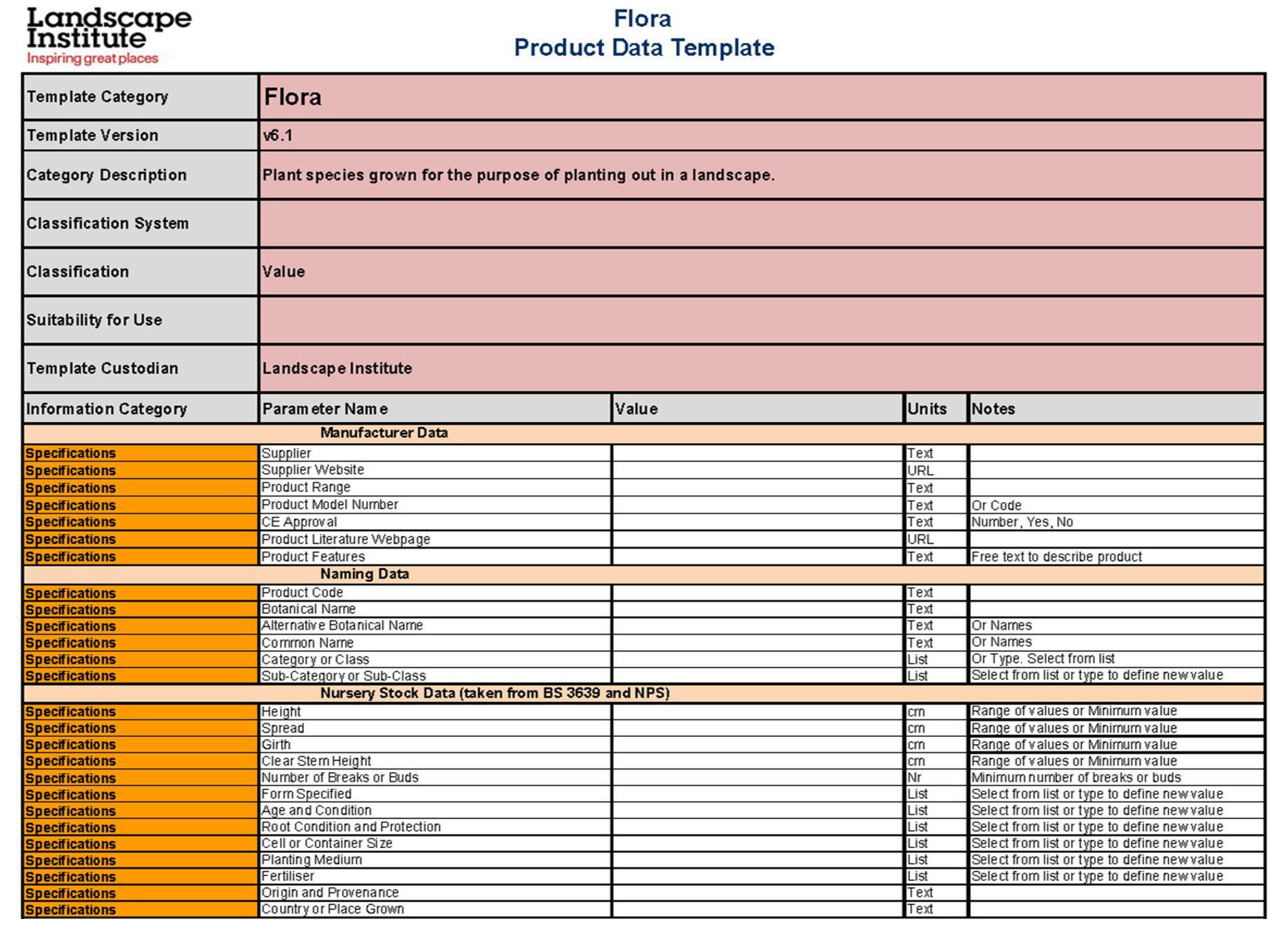Sustainability 14 08927 g004