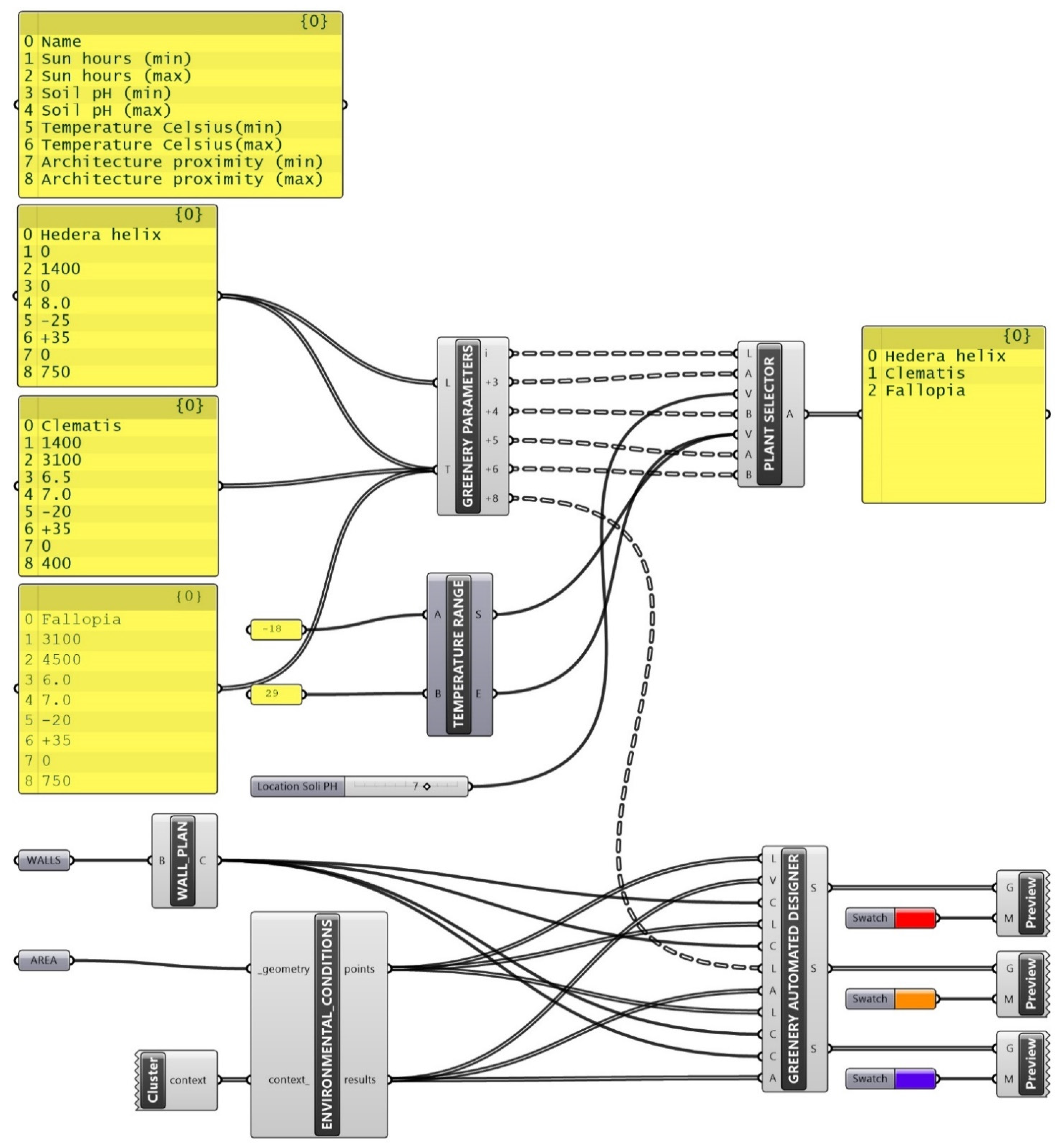 Sustainability 14 08927 g006