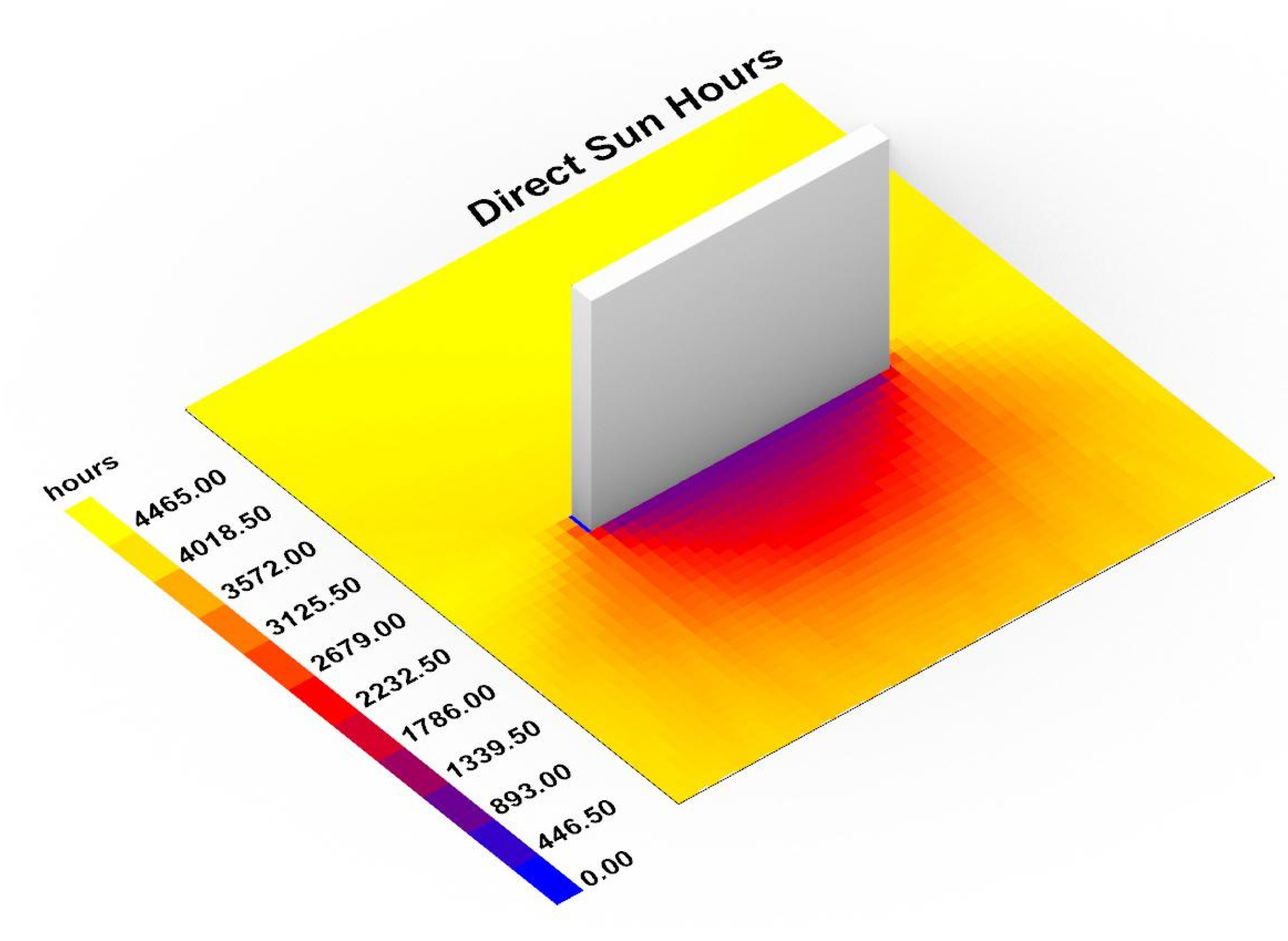 Sustainability 14 08927 g009