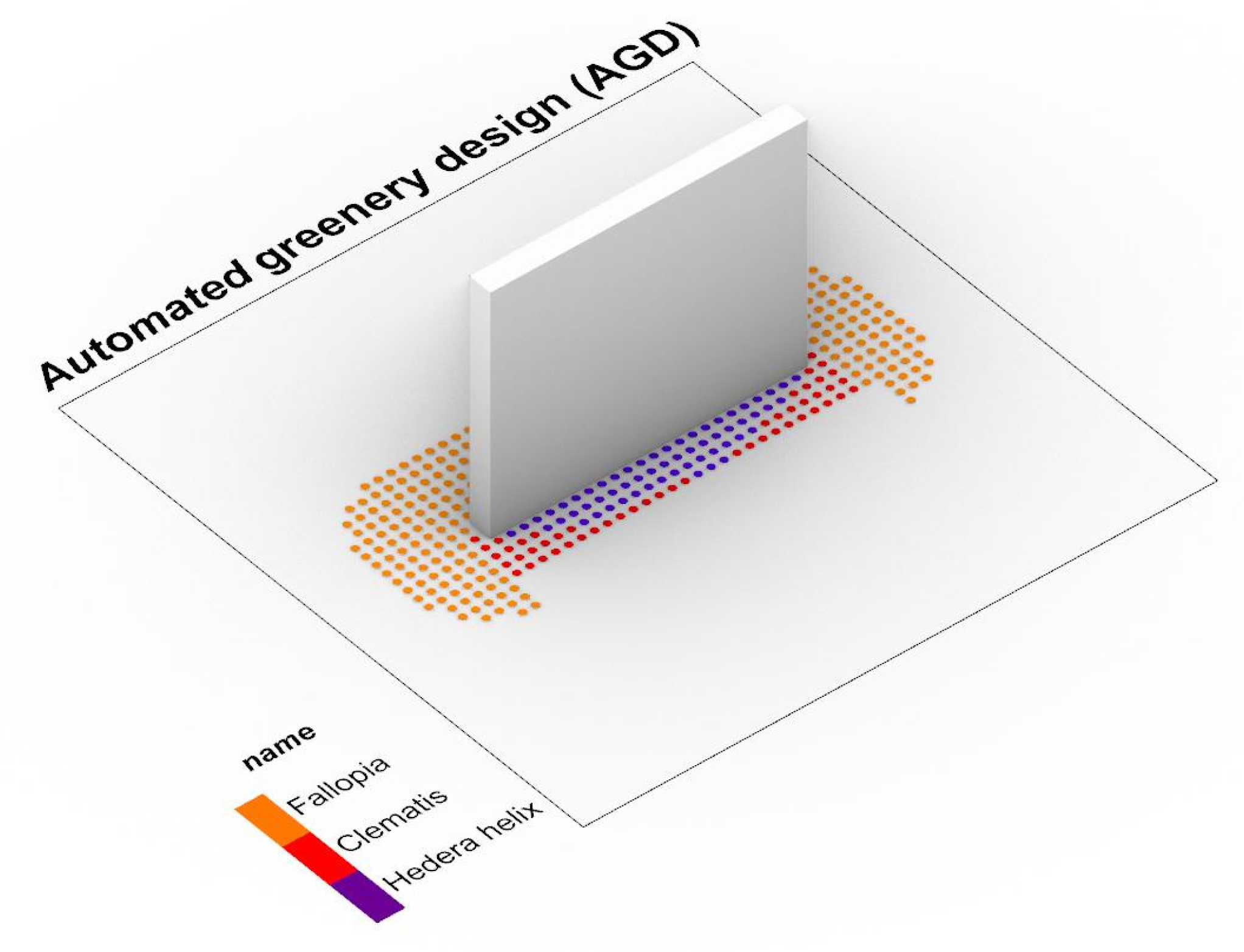 Sustainability 14 08927 g010