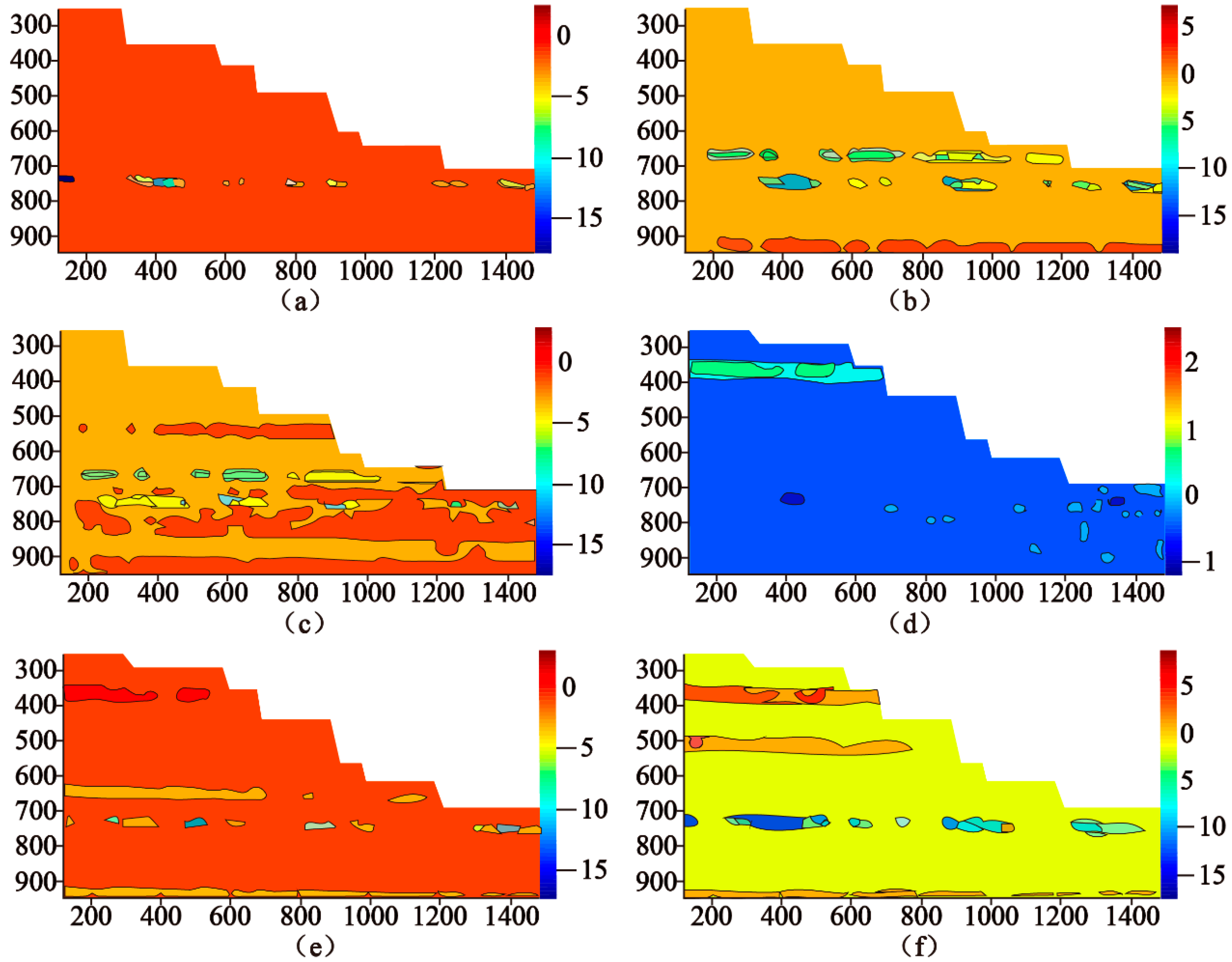 Sustainability 14 08939 g013