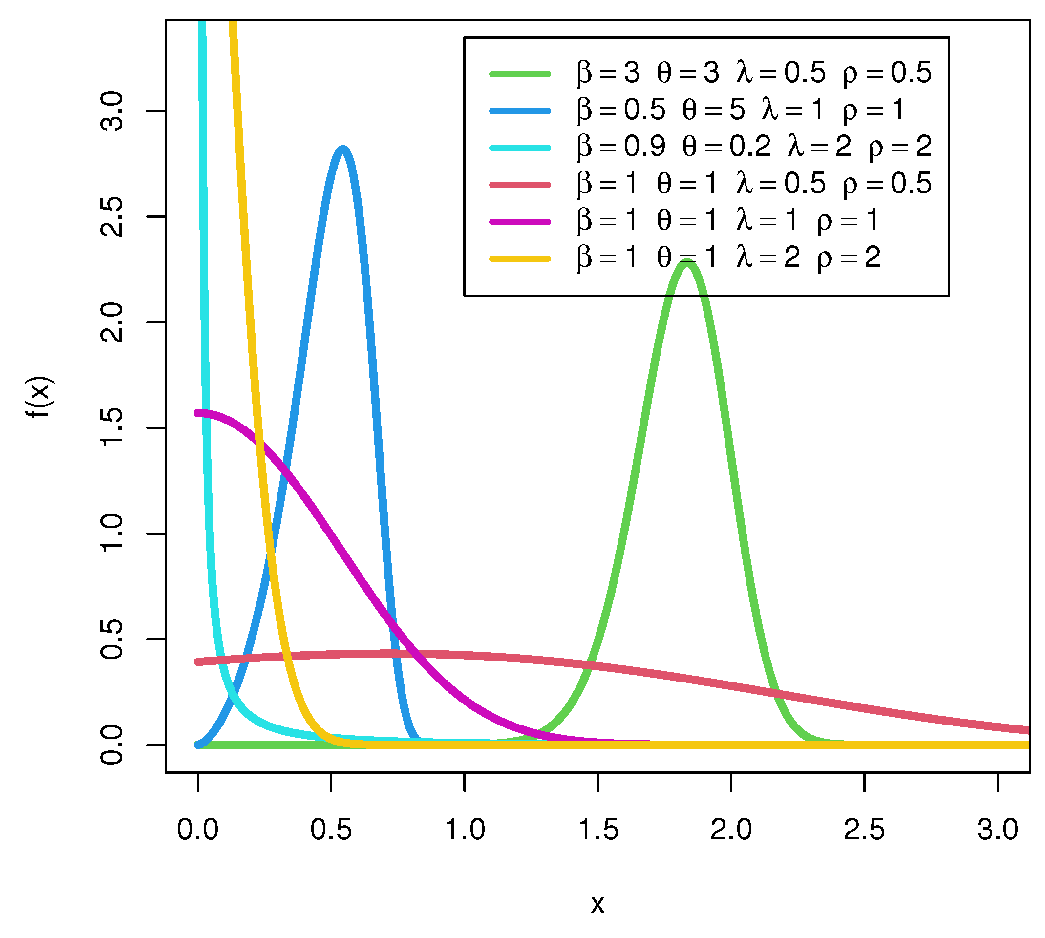 Sustainability 14 08942 g002