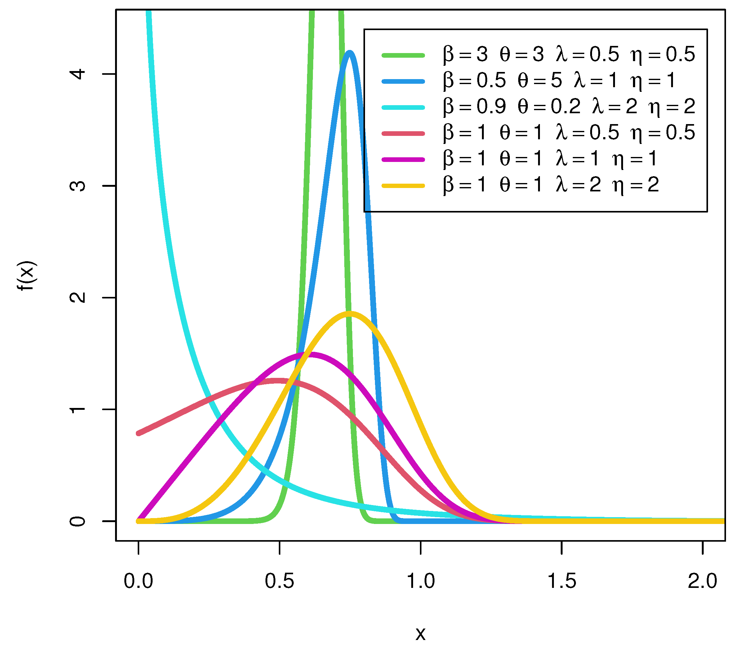 Sustainability 14 08942 g004