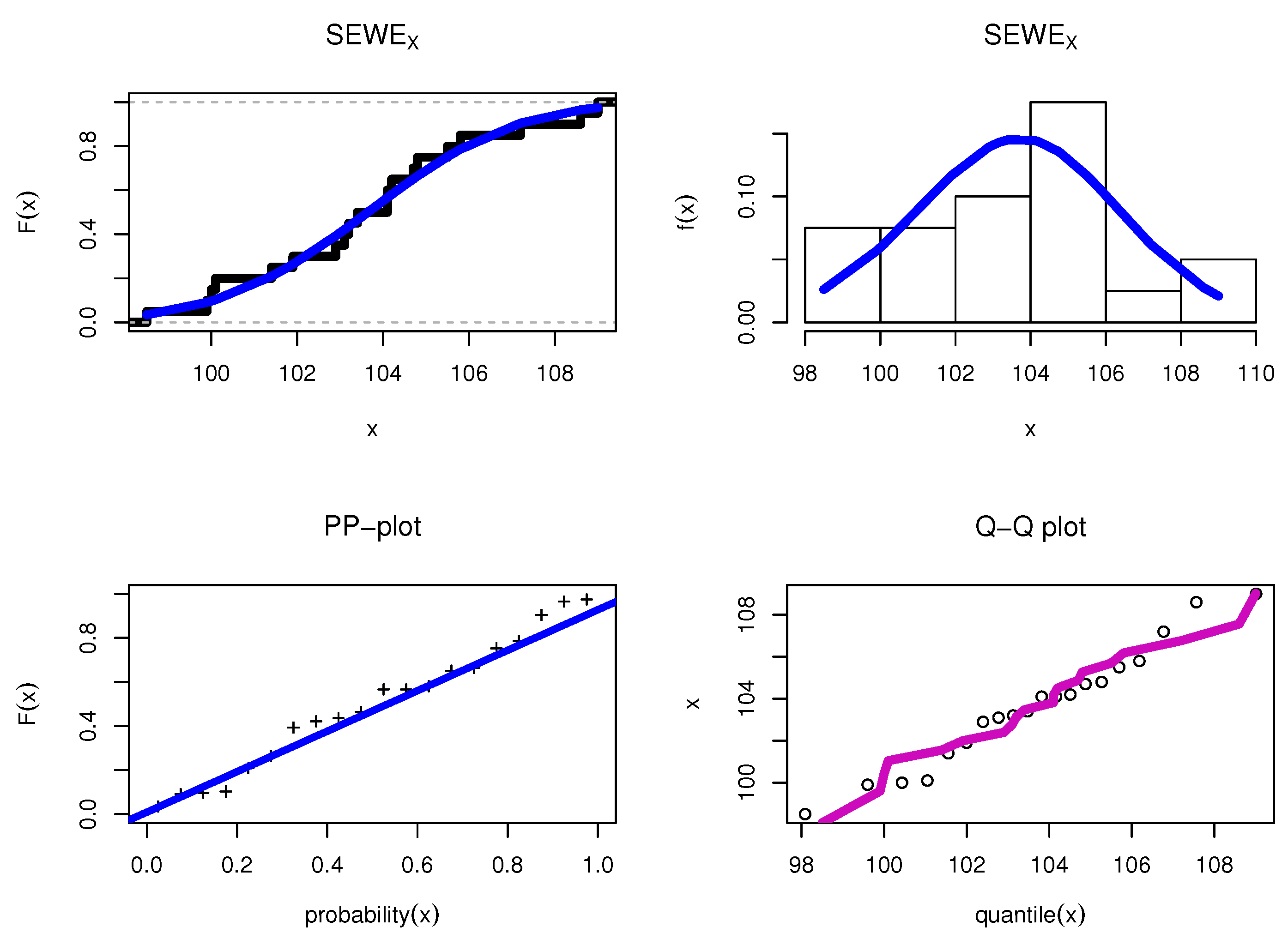 Sustainability 14 08942 g005
