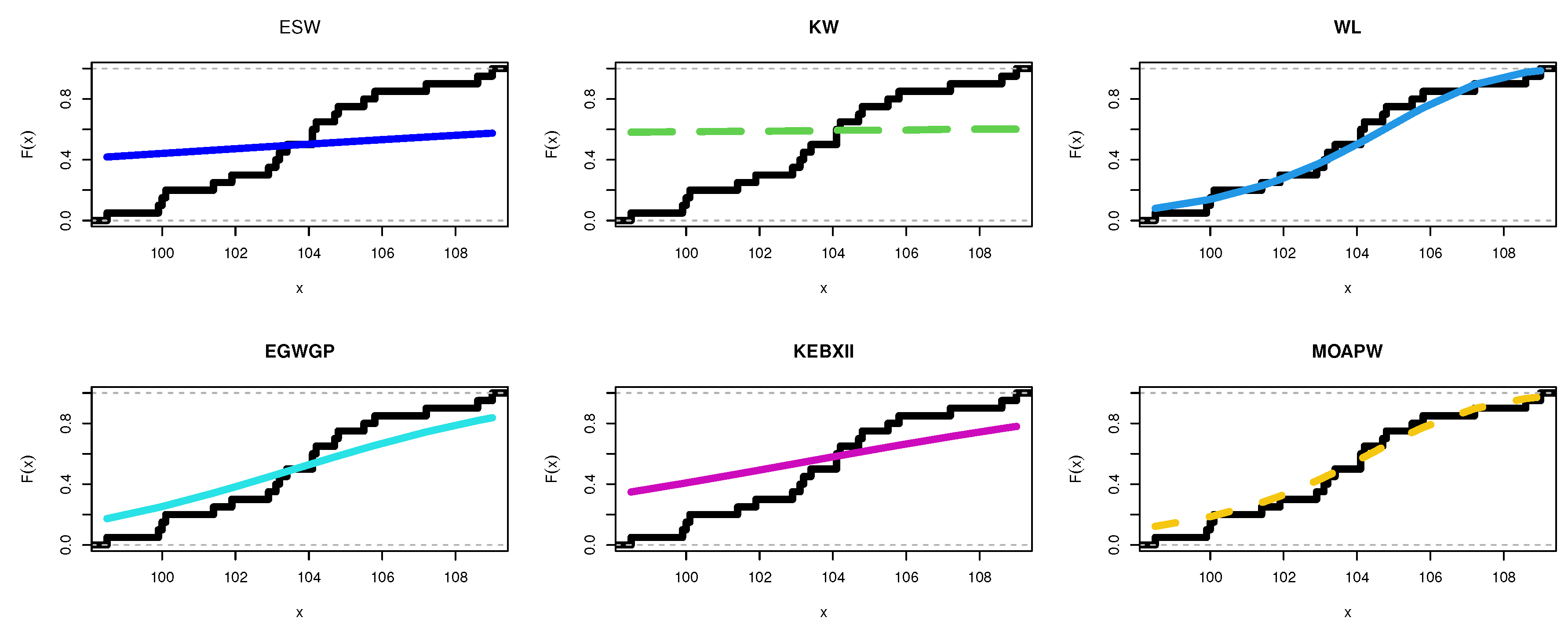 Sustainability 14 08942 g006