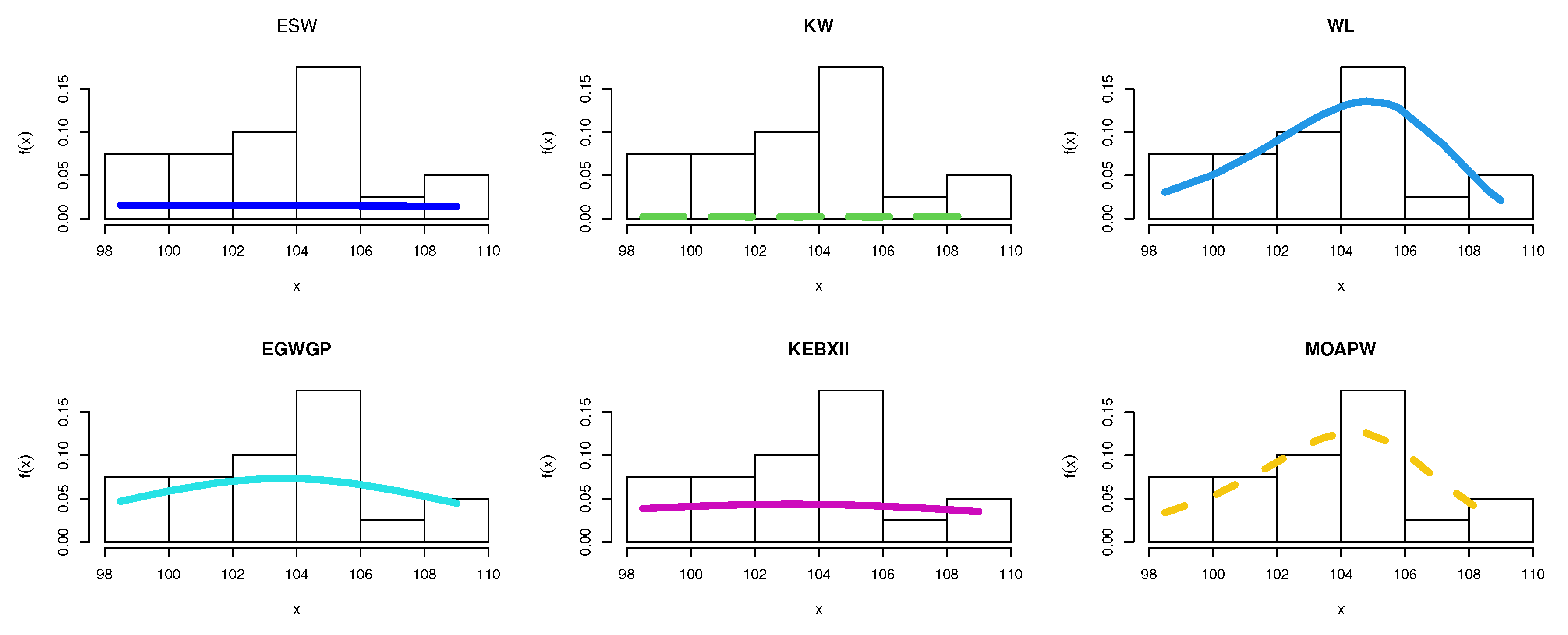 Sustainability 14 08942 g007