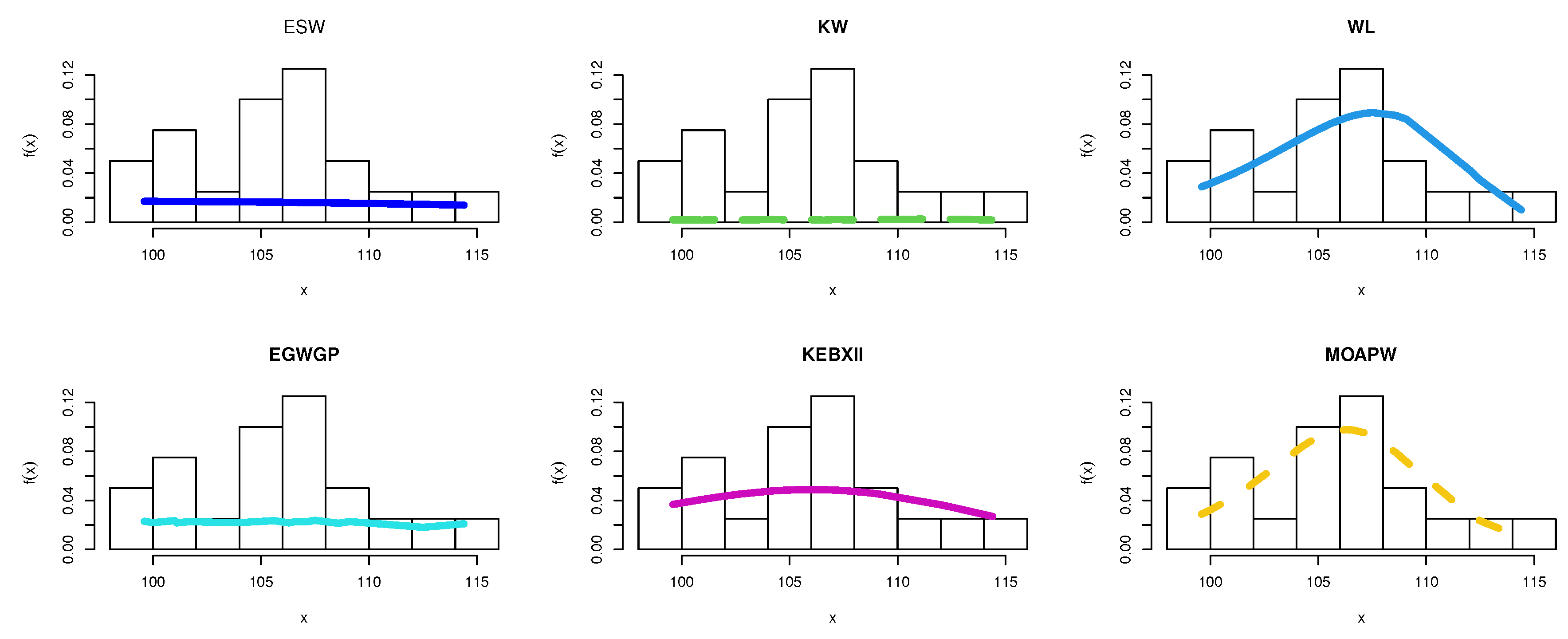 Sustainability 14 08942 g010