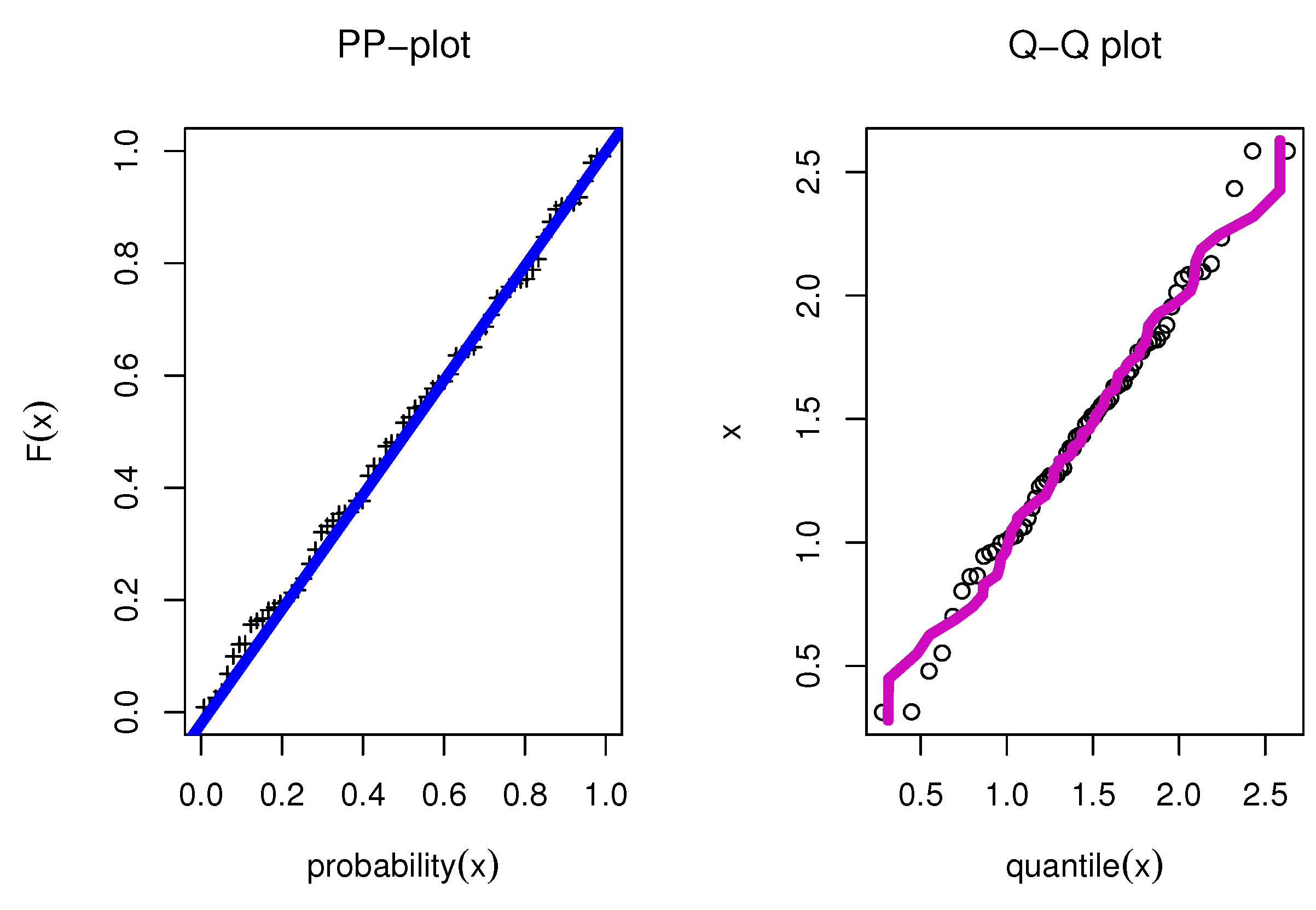 Sustainability 14 08942 g013