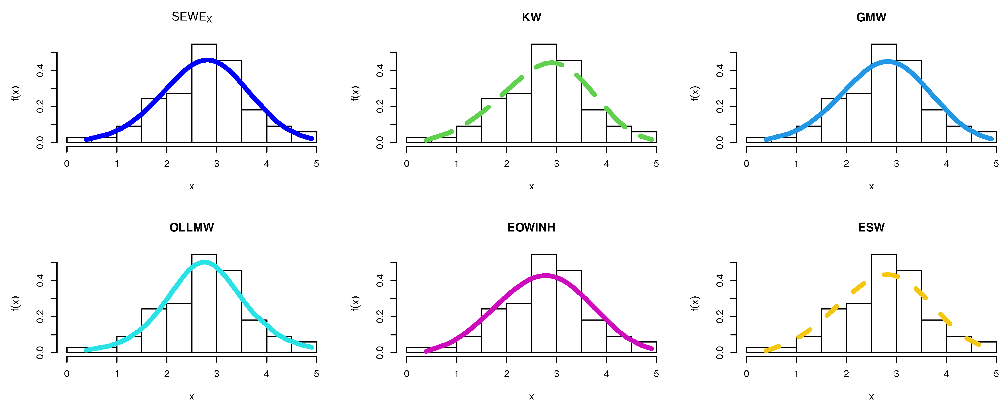 Sustainability 14 08942 g014