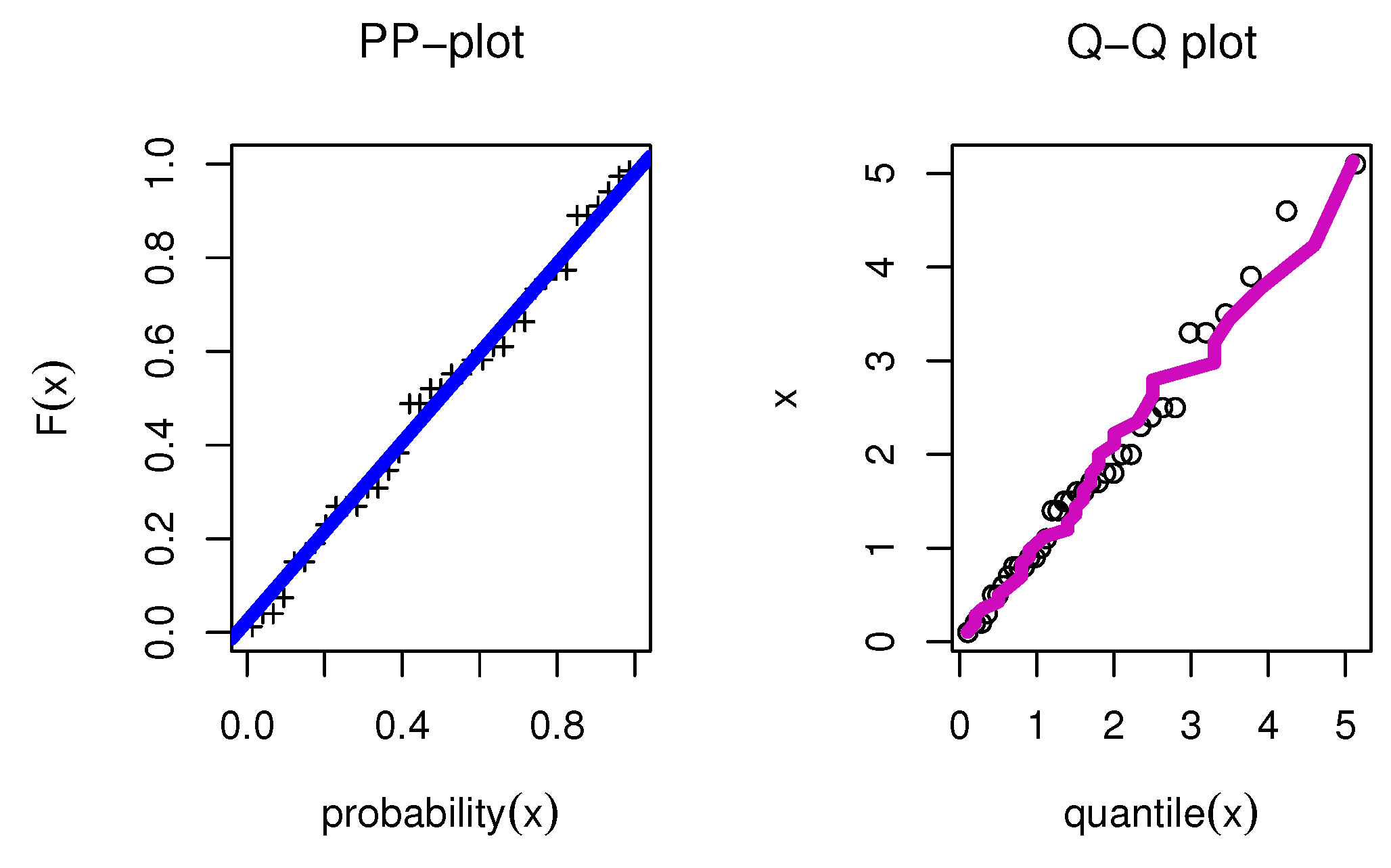 Sustainability 14 08942 g019