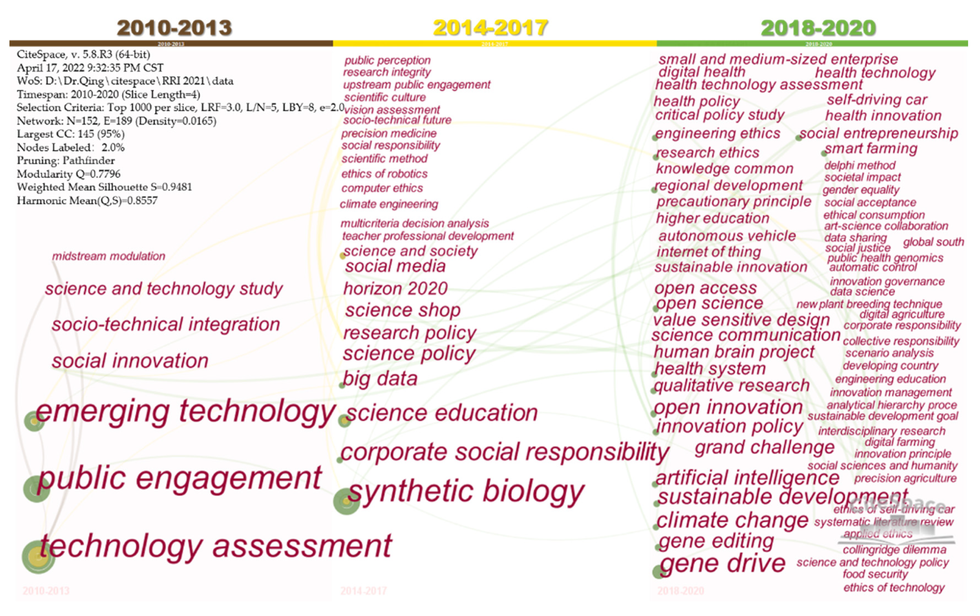 Sustainability 14 08944 g015