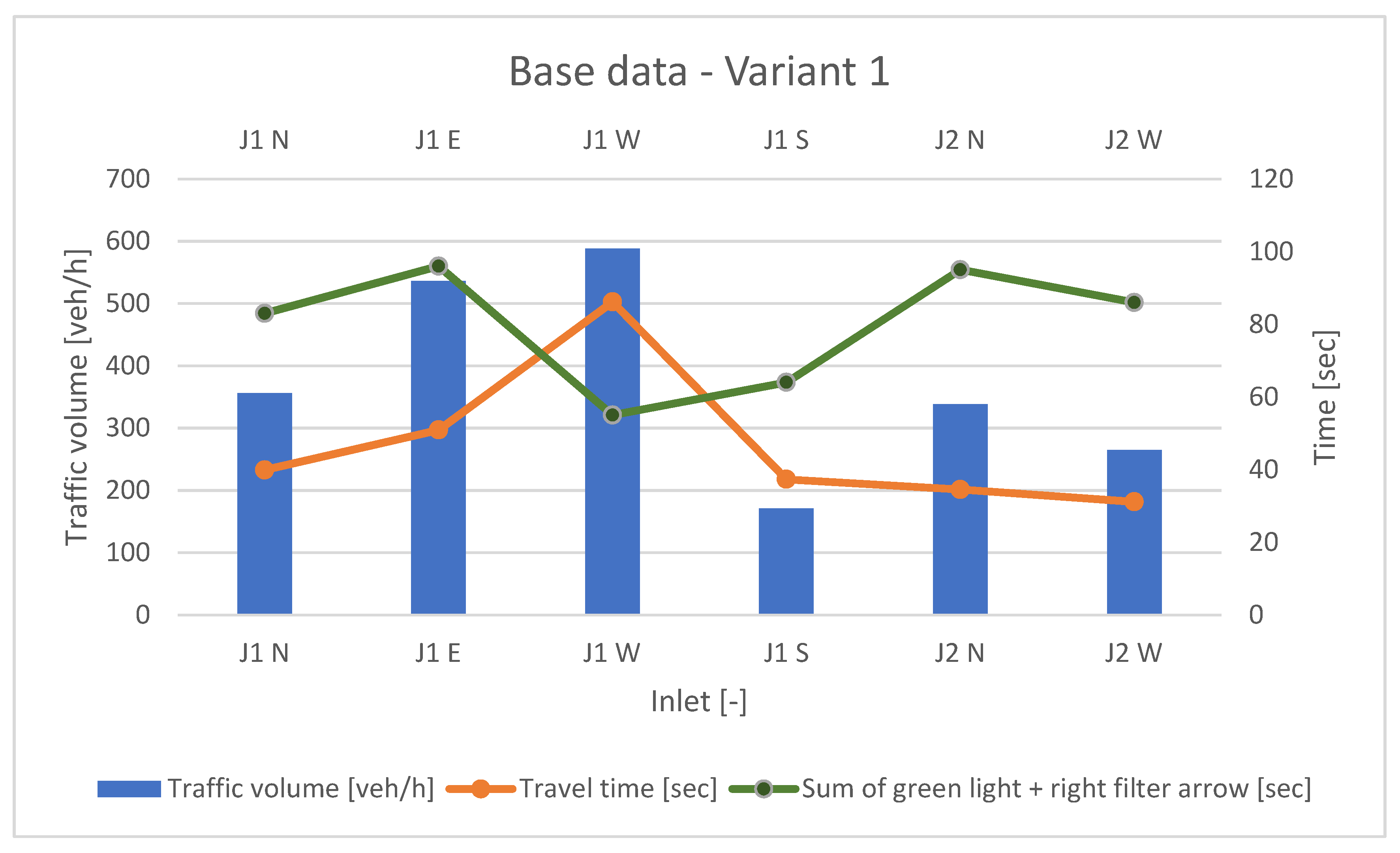 Sustainability 14 08945 g004 Sustainability 14 08945 g004